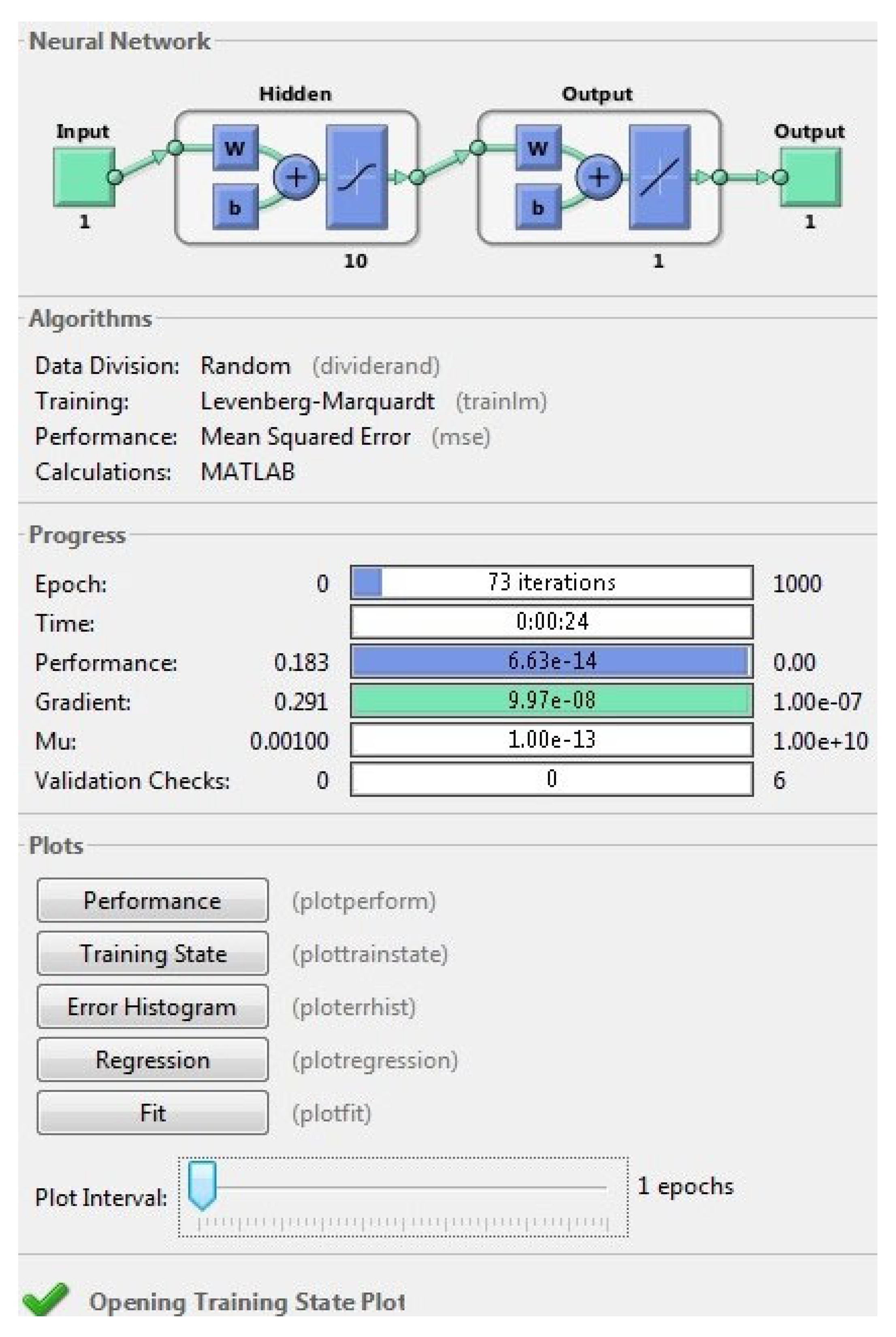 Sustainability 13 06388 g017