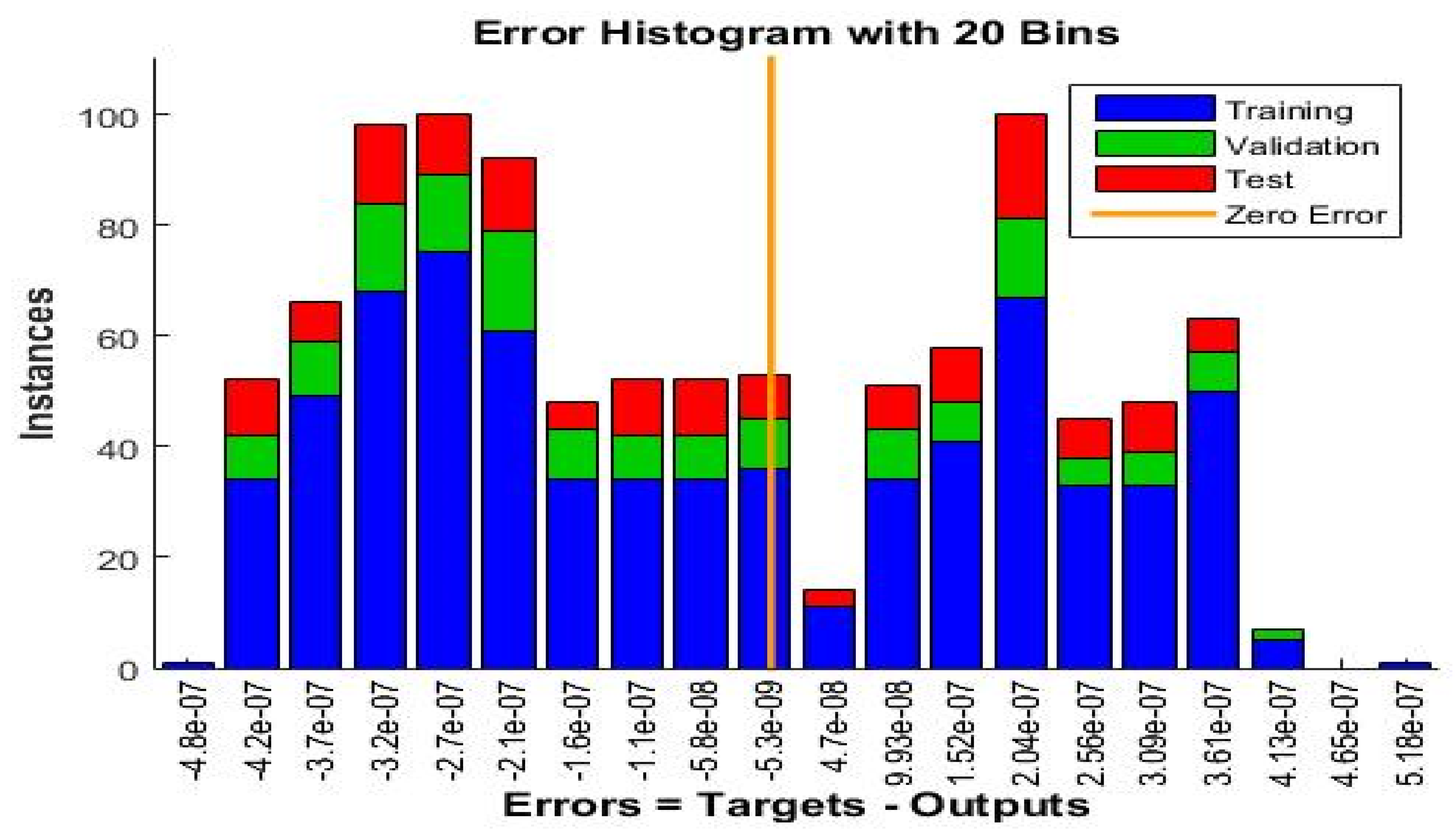 Sustainability 13 06388 g022