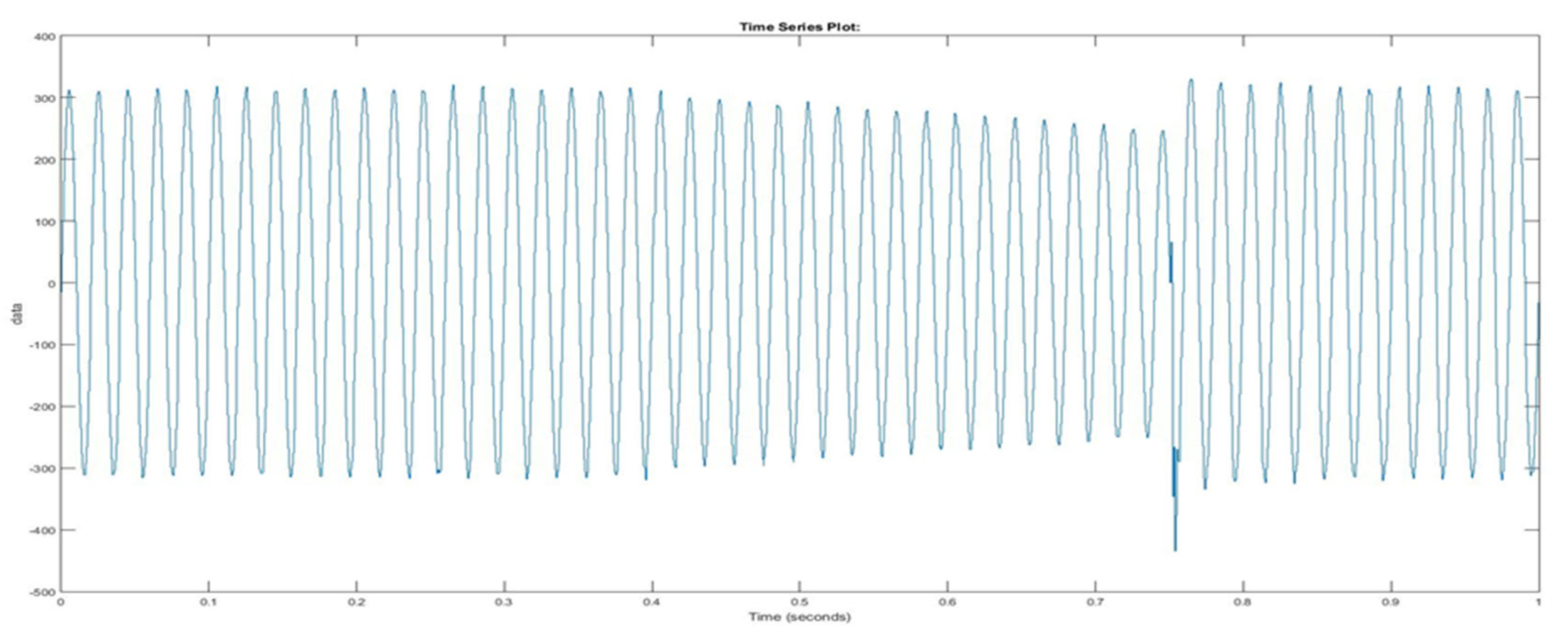 Sustainability 13 06388 g023
