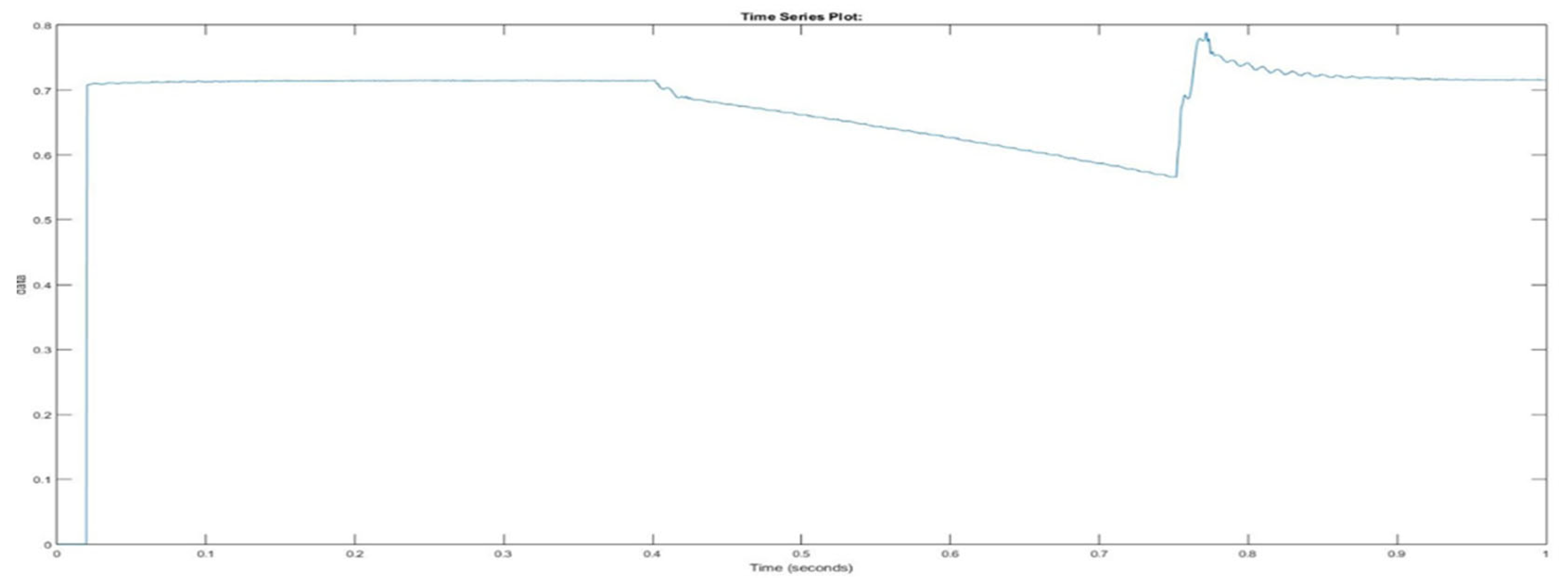 Sustainability 13 06388 g024