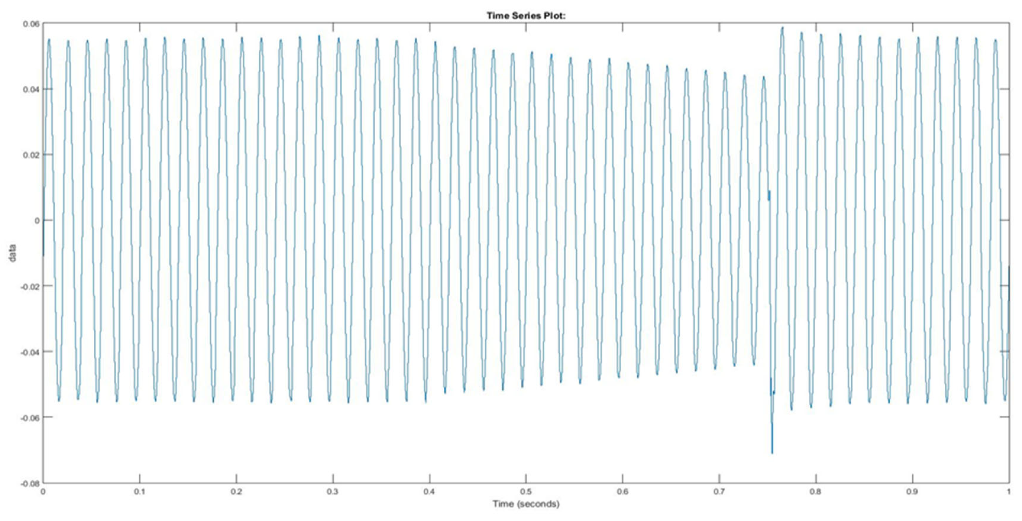 Sustainability 13 06388 g025