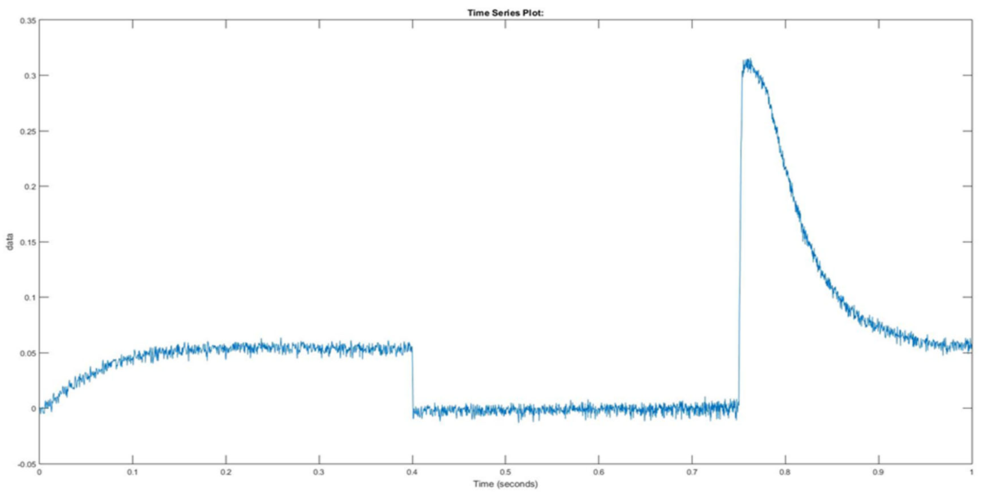 Sustainability 13 06388 g026