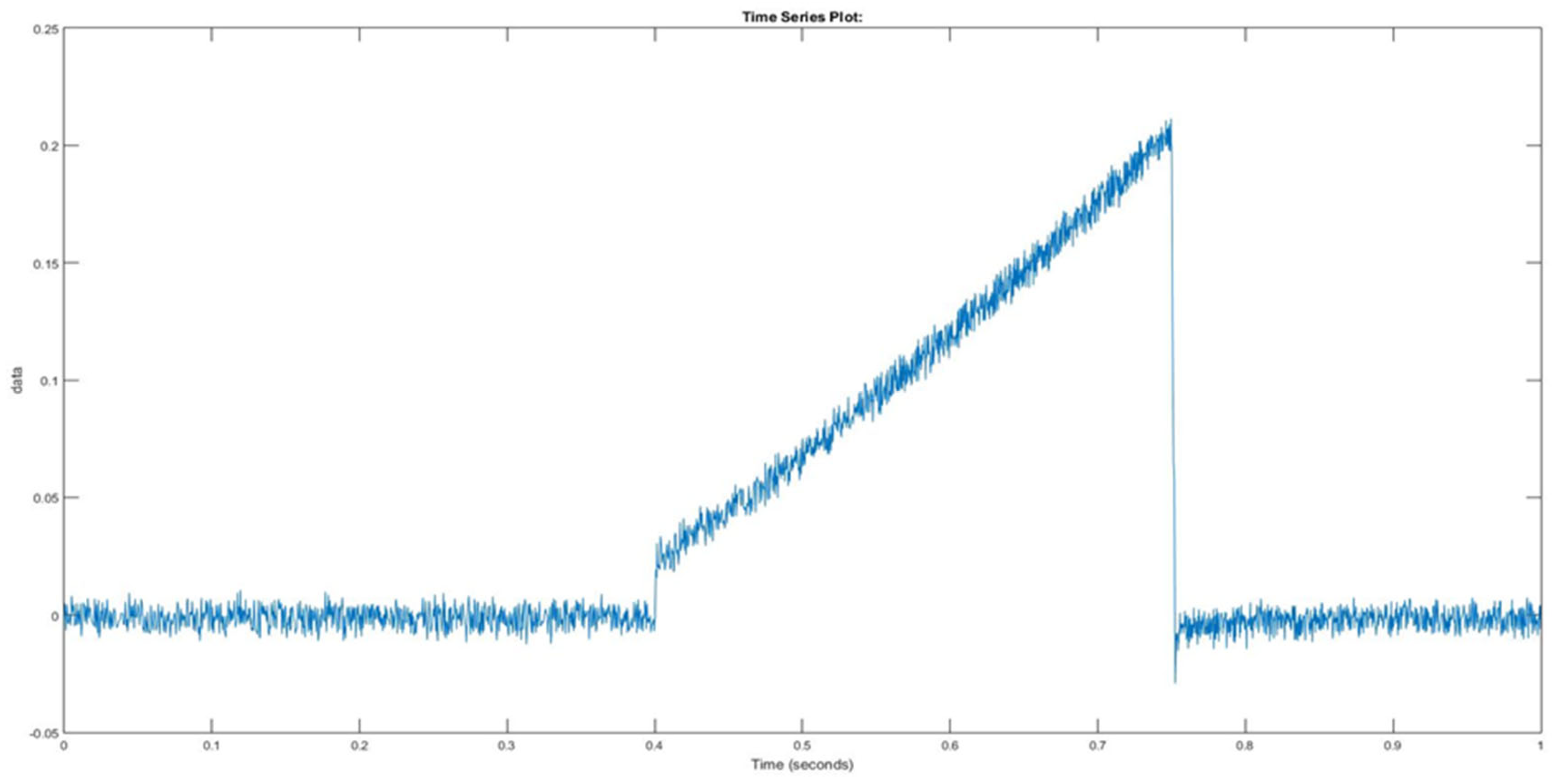 Sustainability 13 06388 g027