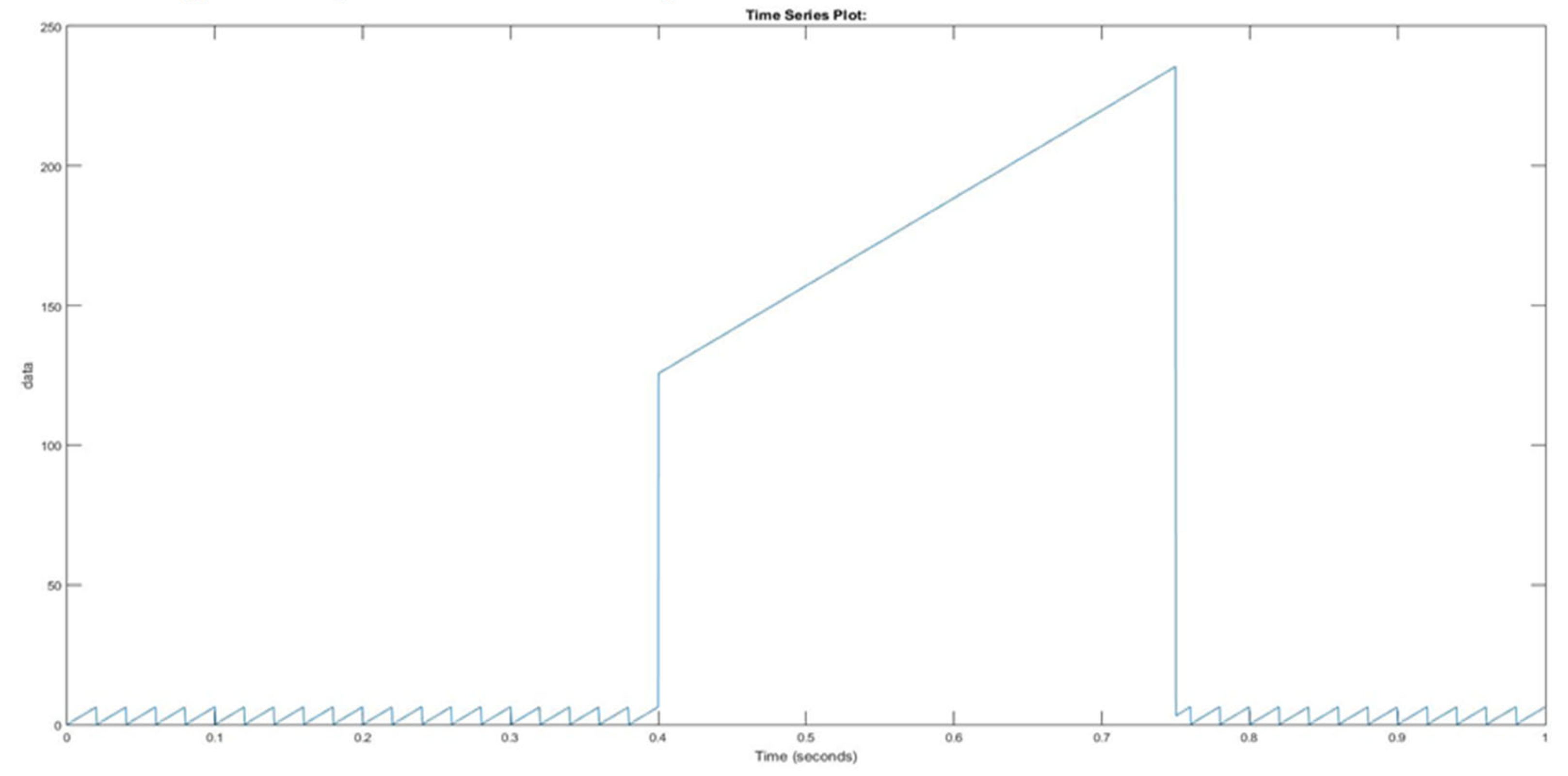 Sustainability 13 06388 g028