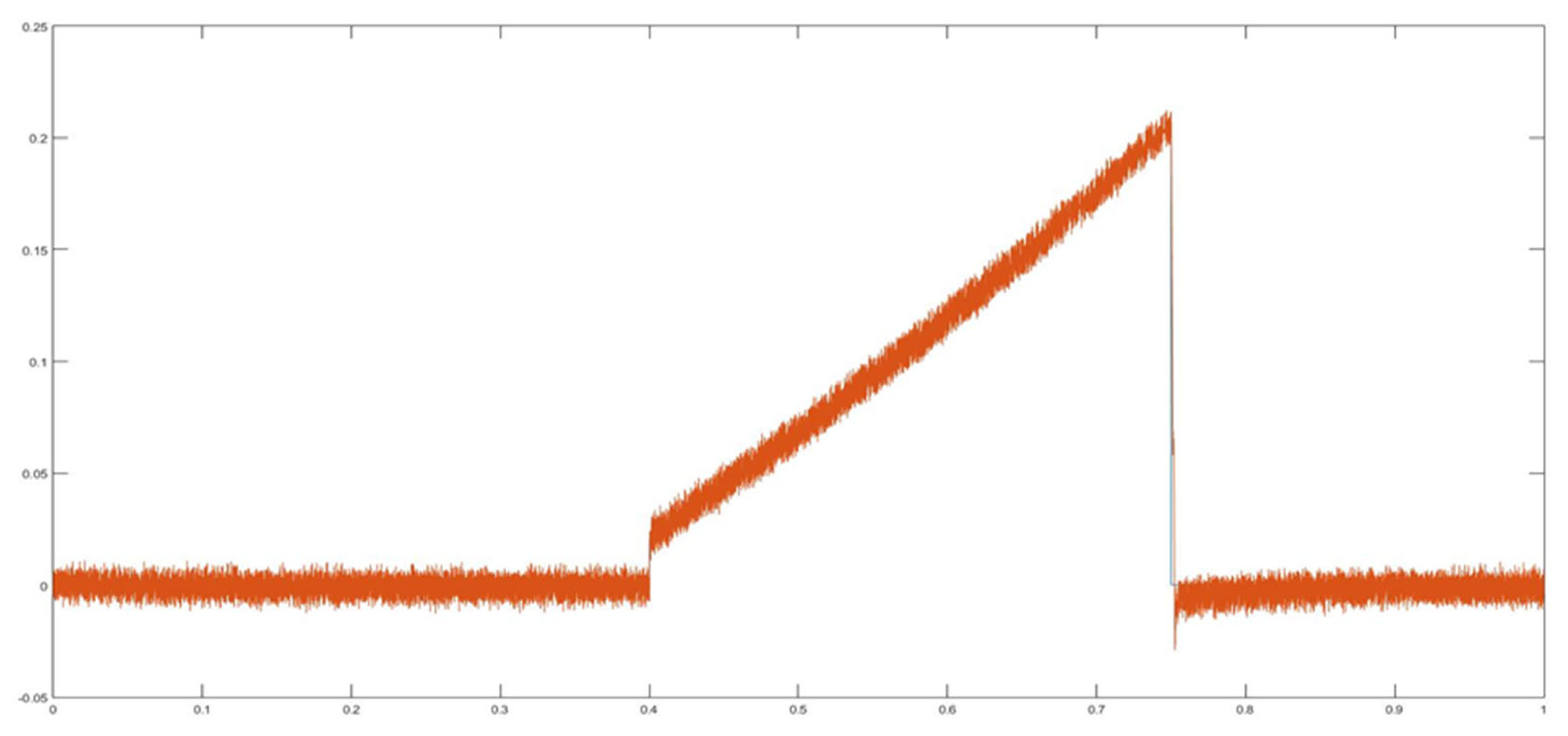 Sustainability 13 06388 g031