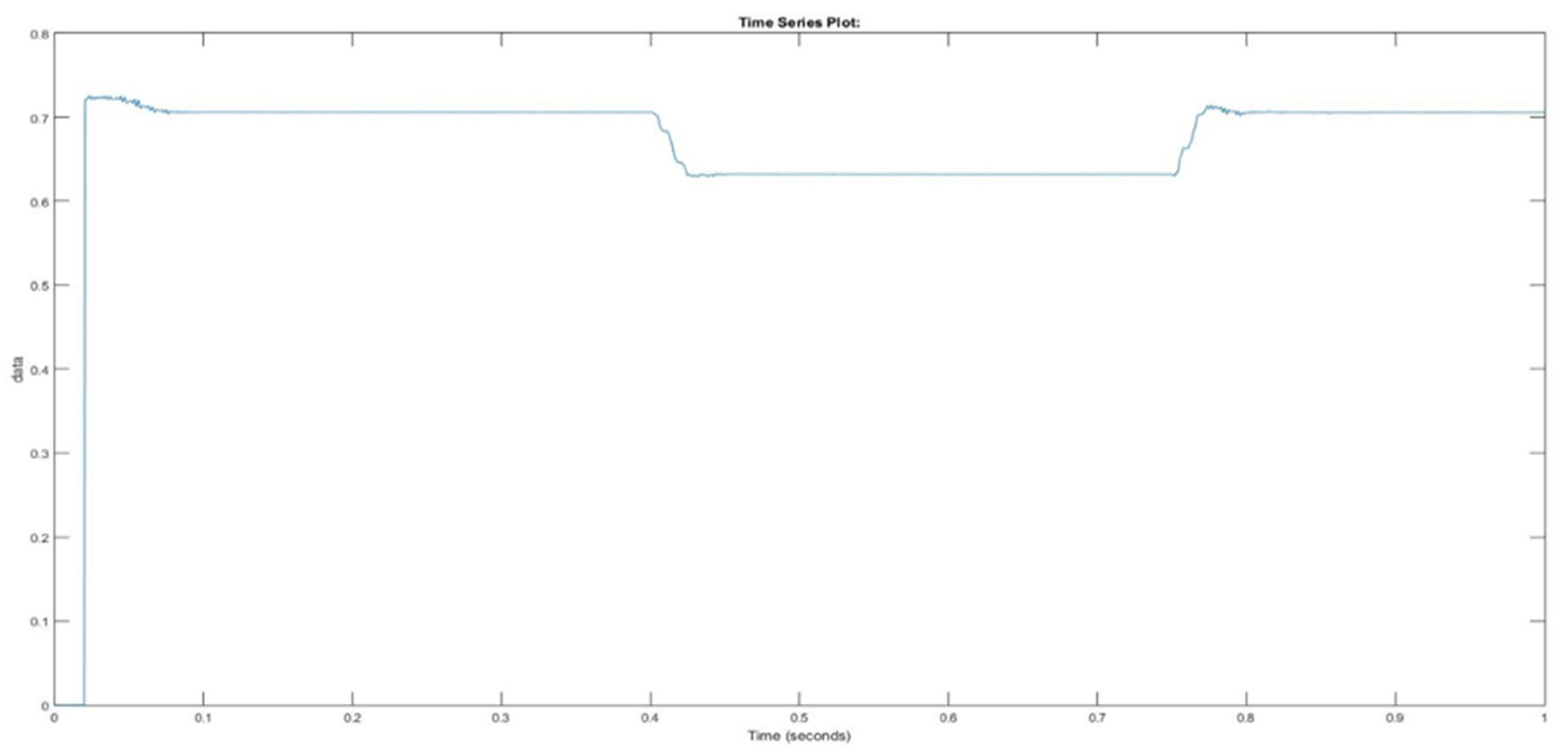 Sustainability 13 06388 g036
