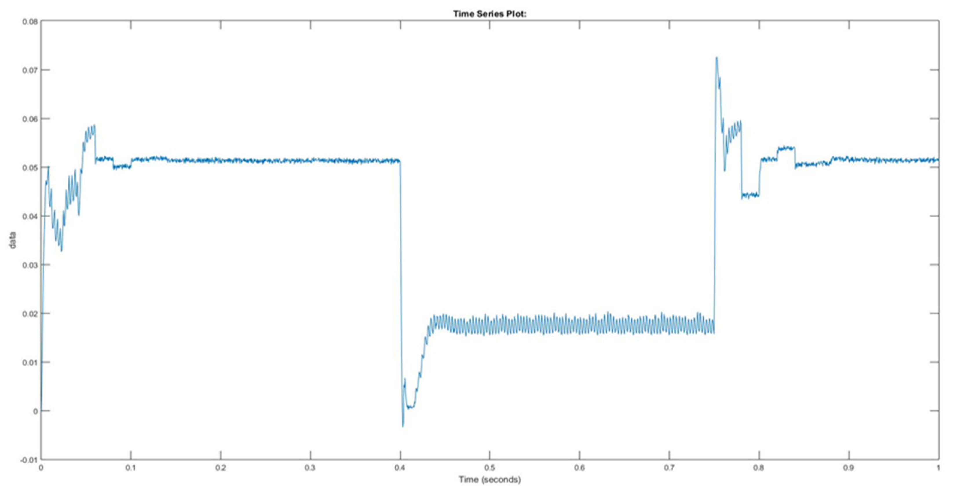 Sustainability 13 06388 g038