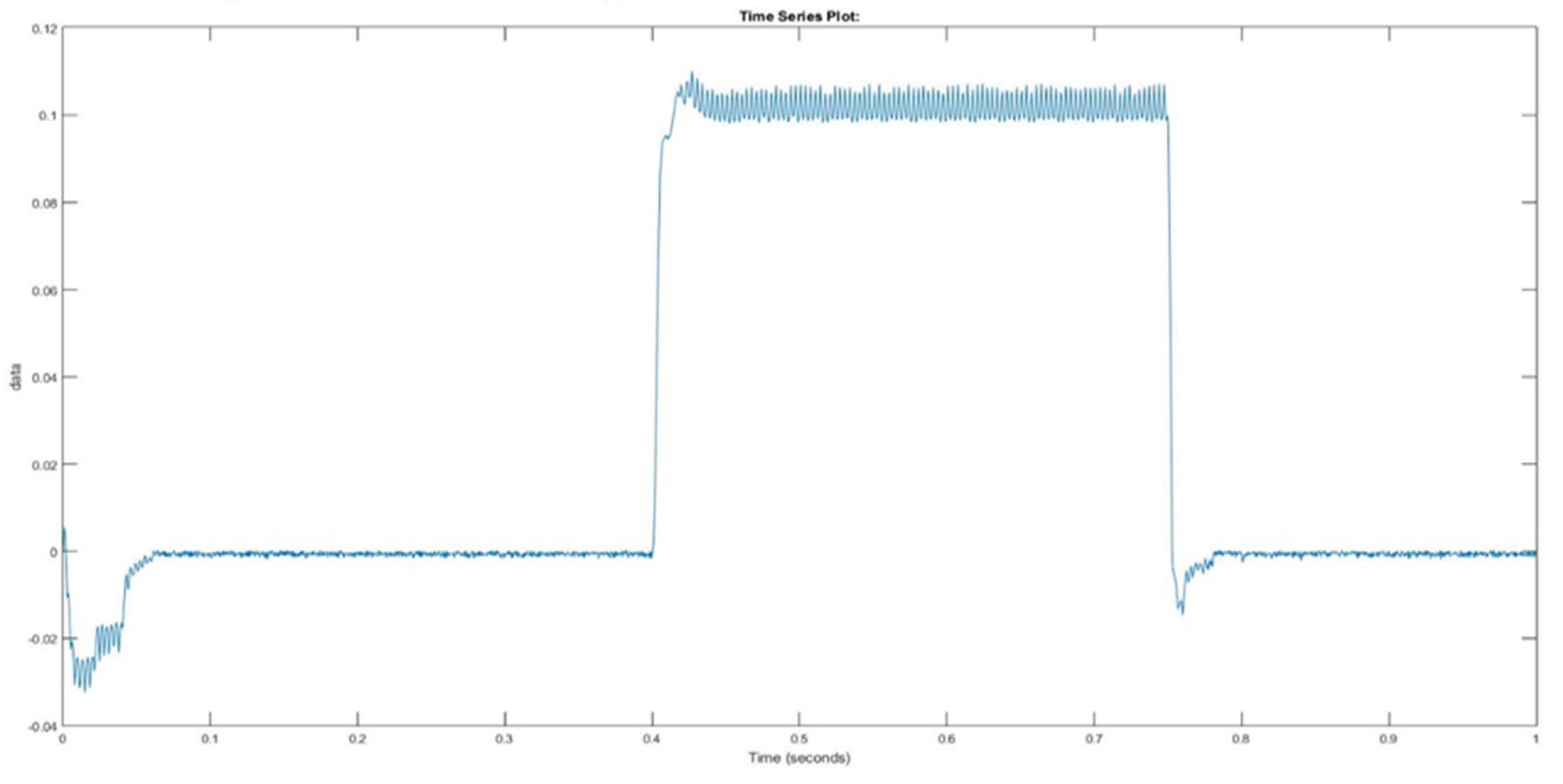 Sustainability 13 06388 g039