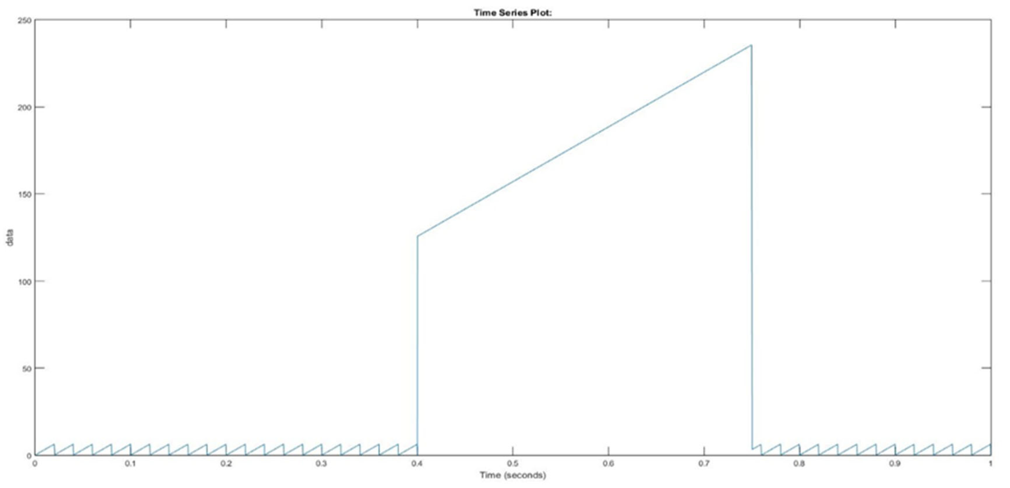 Sustainability 13 06388 g040