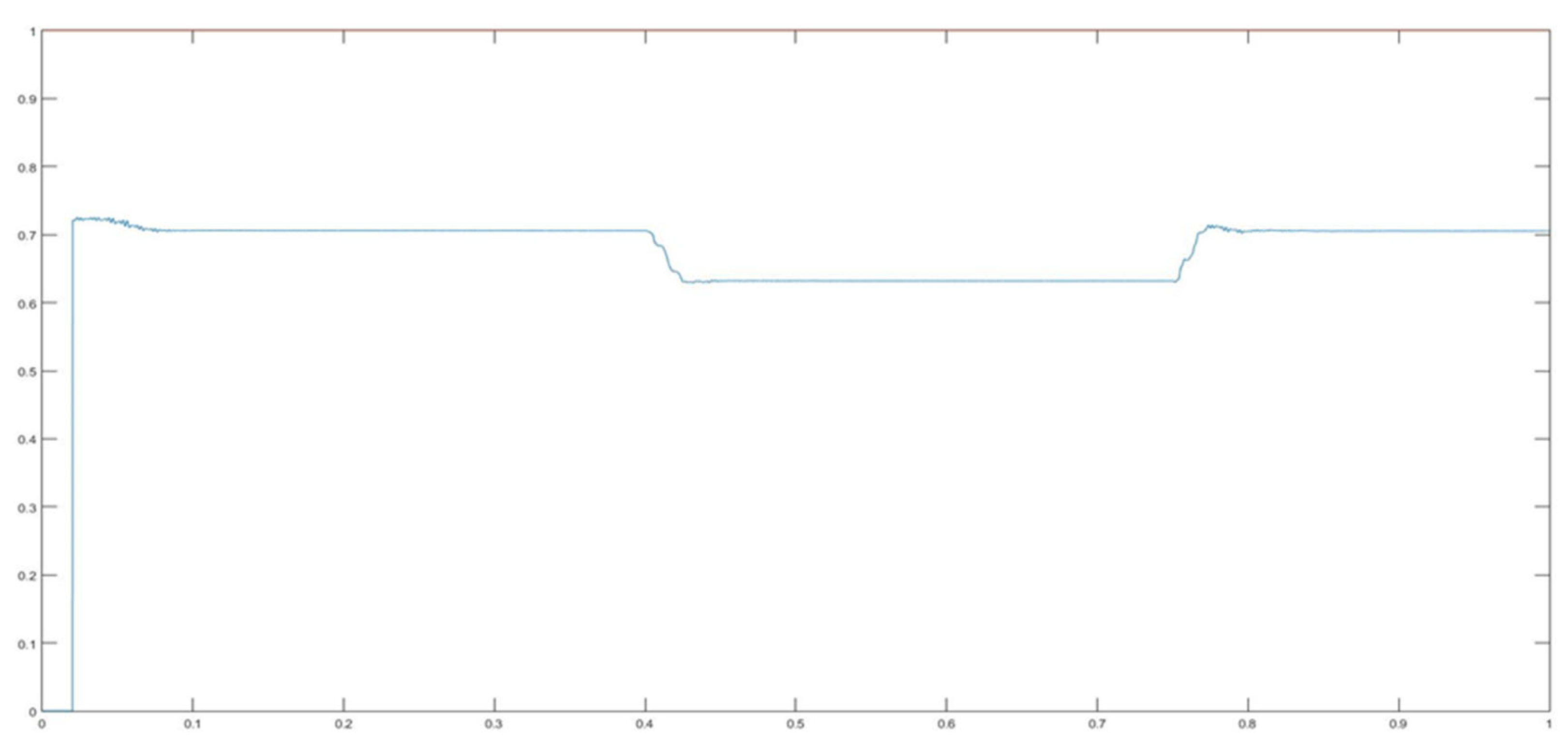 Sustainability 13 06388 g044