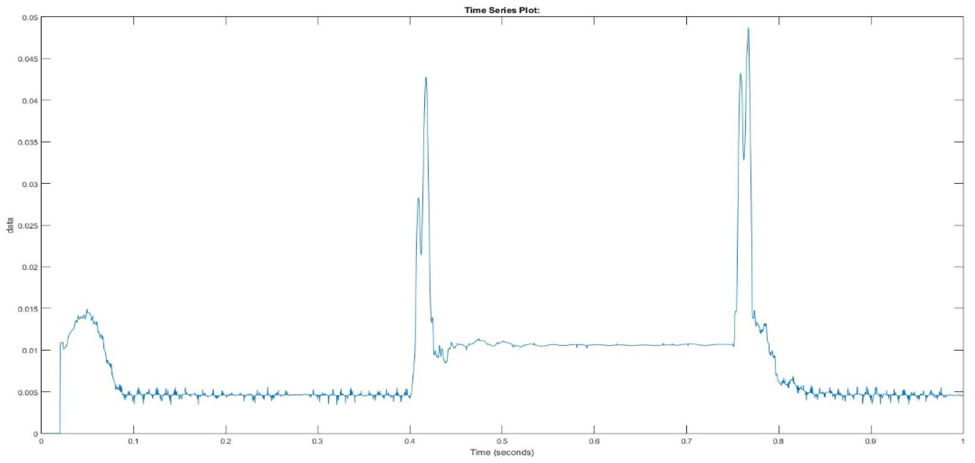 Sustainability 13 06388 g046