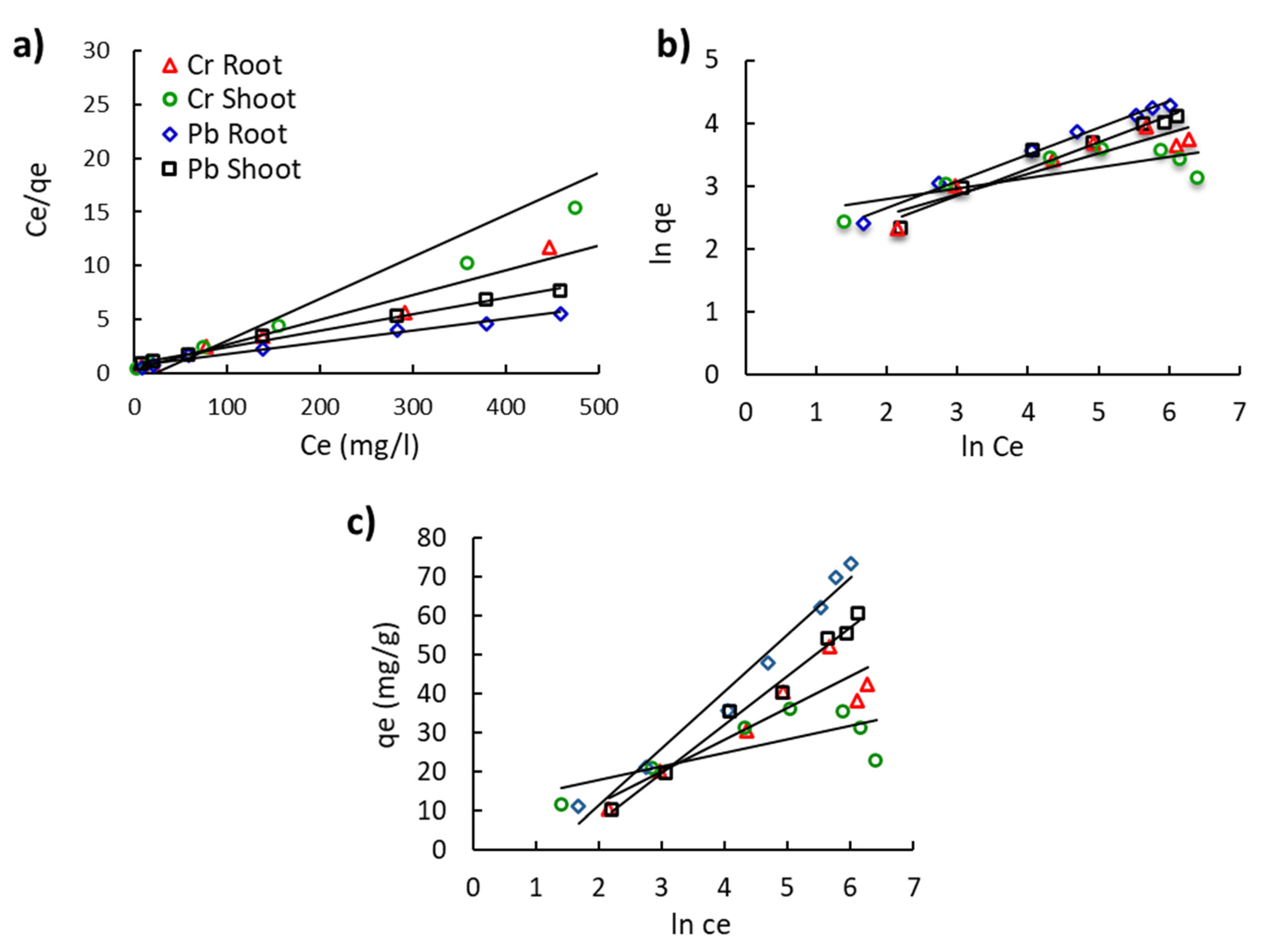 Sustainability 13 06390 g004 Sustainability 13 06390 g004