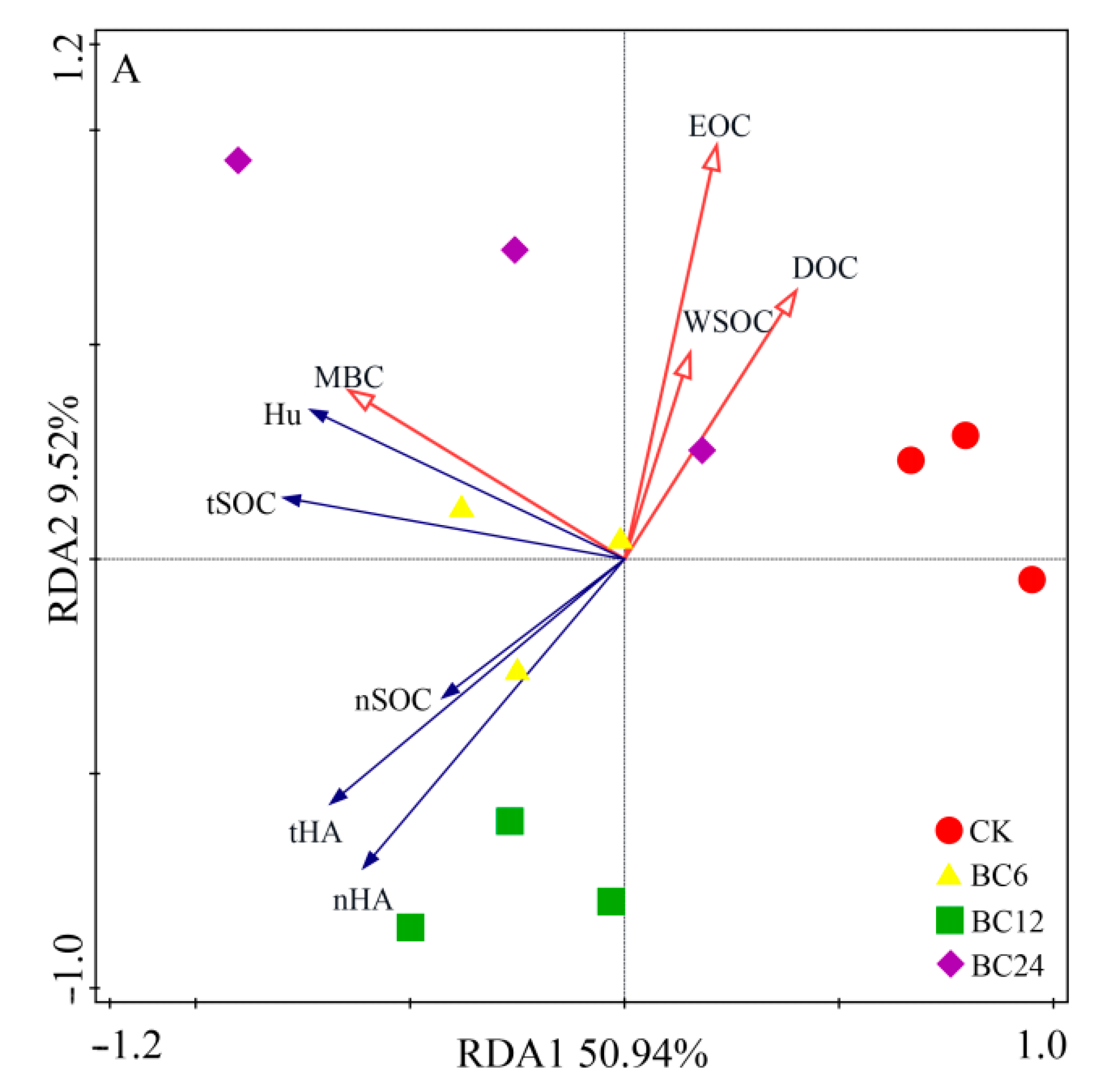 Sustainability 13 06392 g004 Sustainability 13 06392 g004