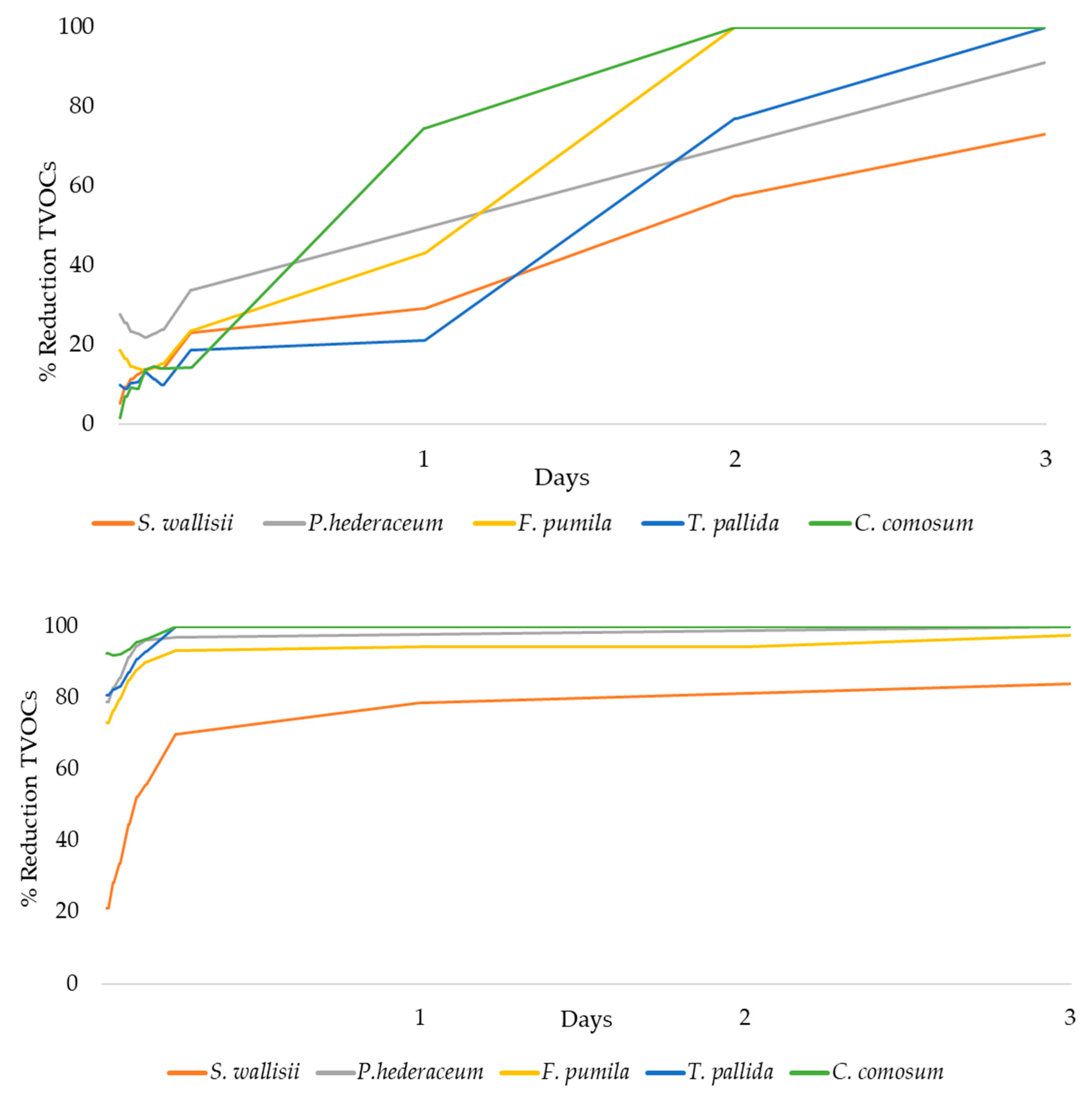 Sustainability 13 06393 g003 Sustainability 13 06393 g003
