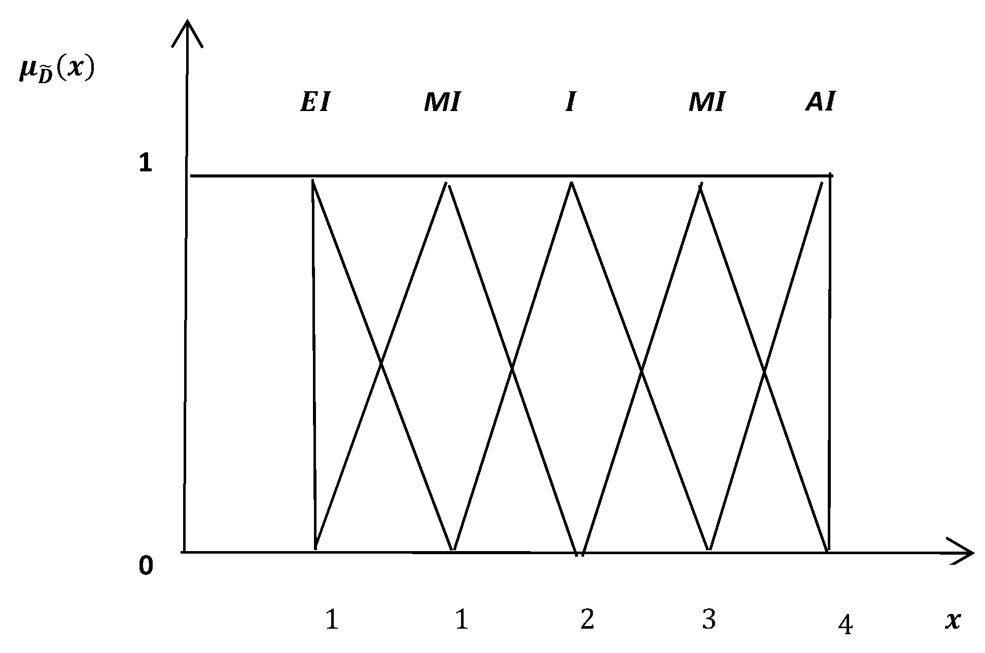 Sustainability 13 06394 g004