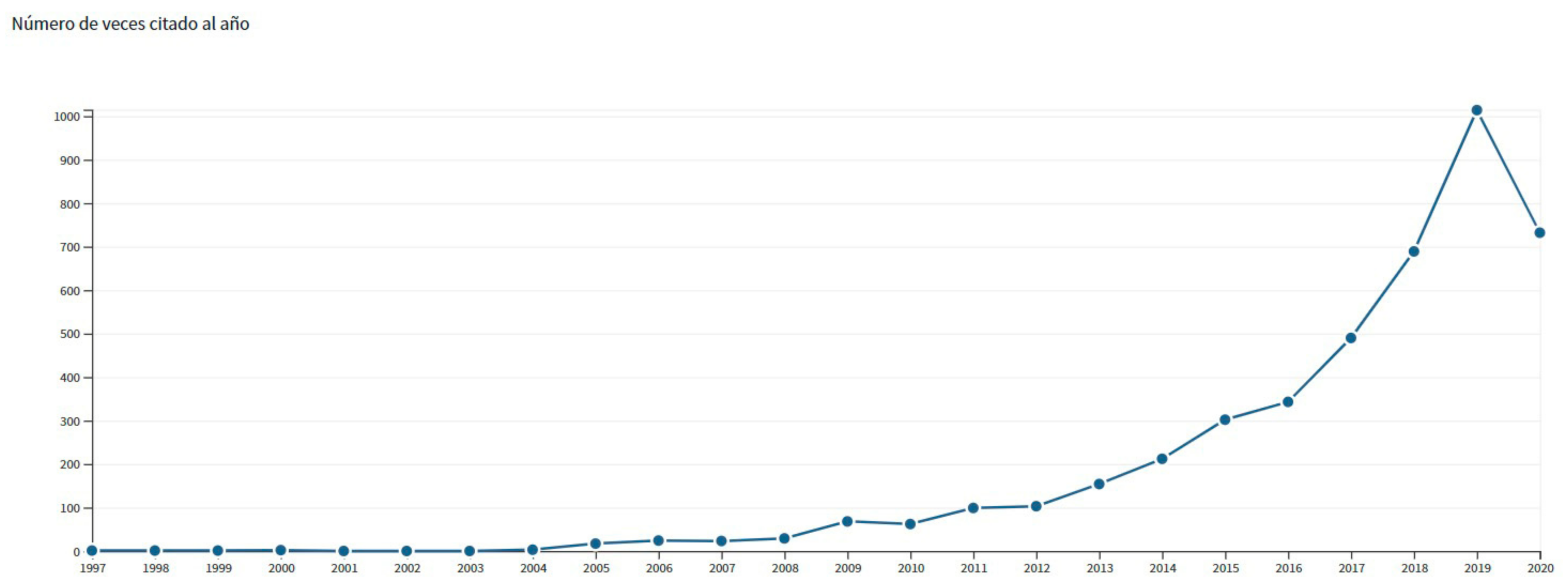 Sustainability 13 06395 g002 Sustainability 13 06395 g002