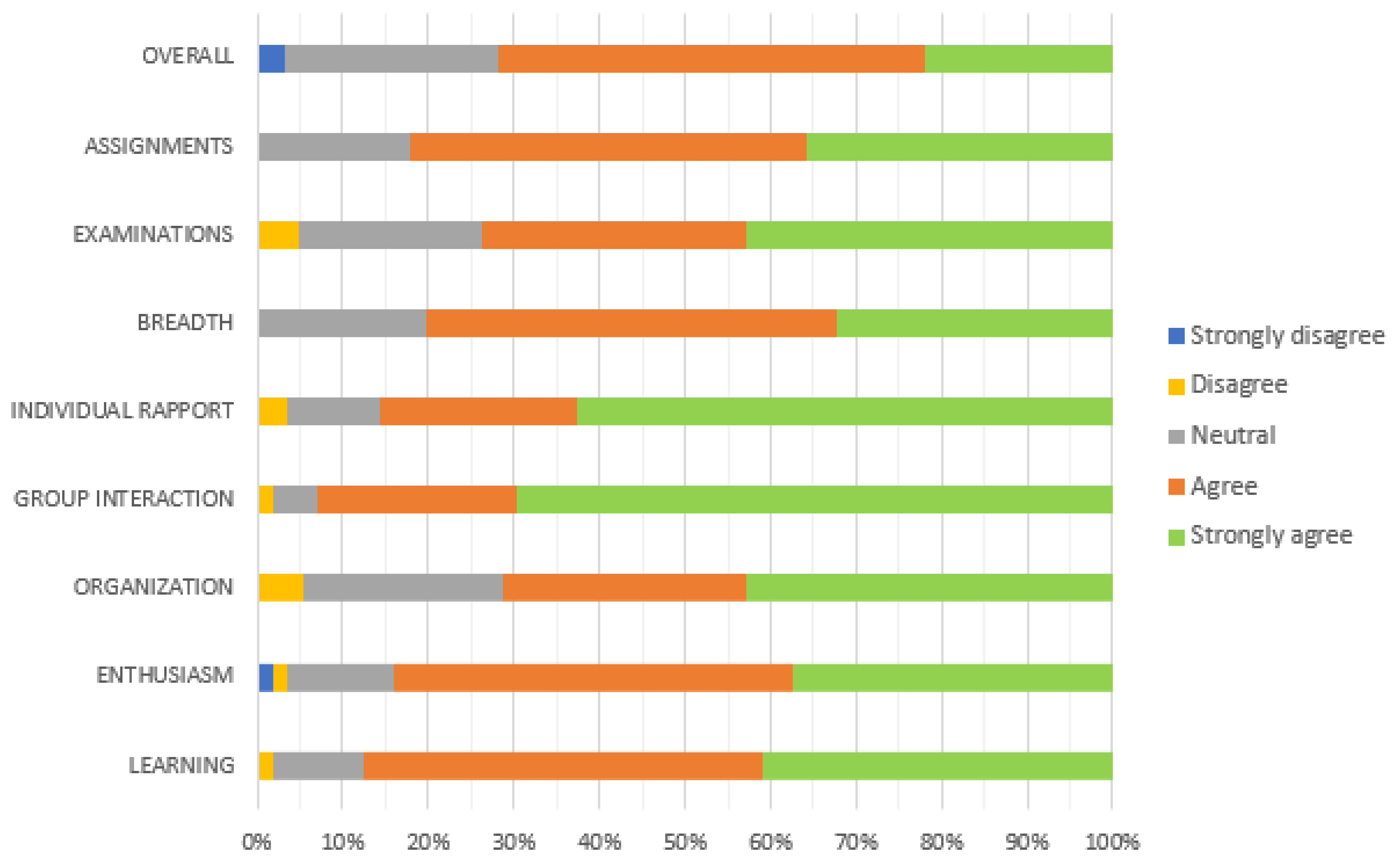 Sustainability 13 06397 g006 Sustainability 13 06397 g006
