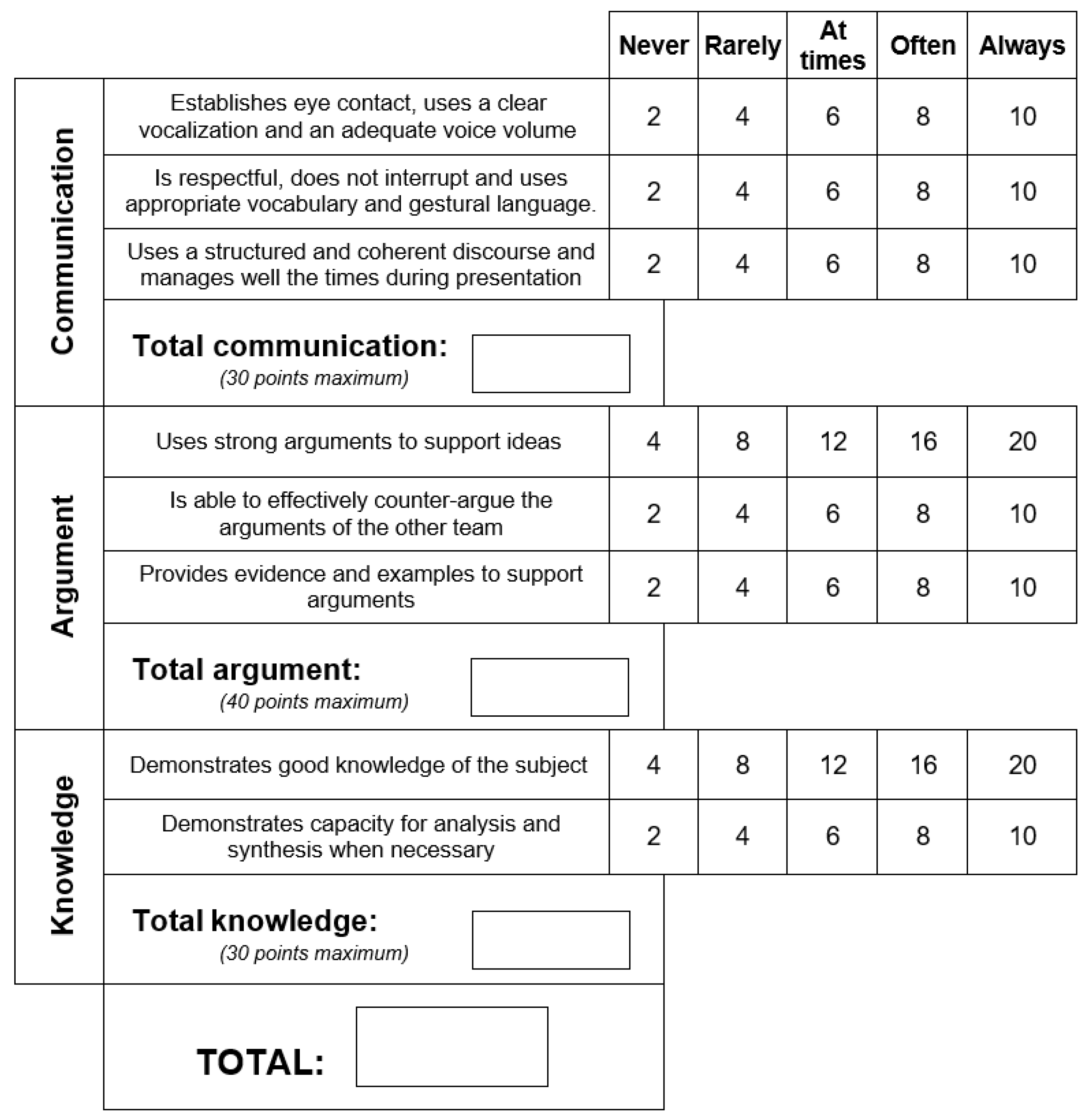 Sustainability 13 06397 g0a1 Sustainability 13 06397 g0a1