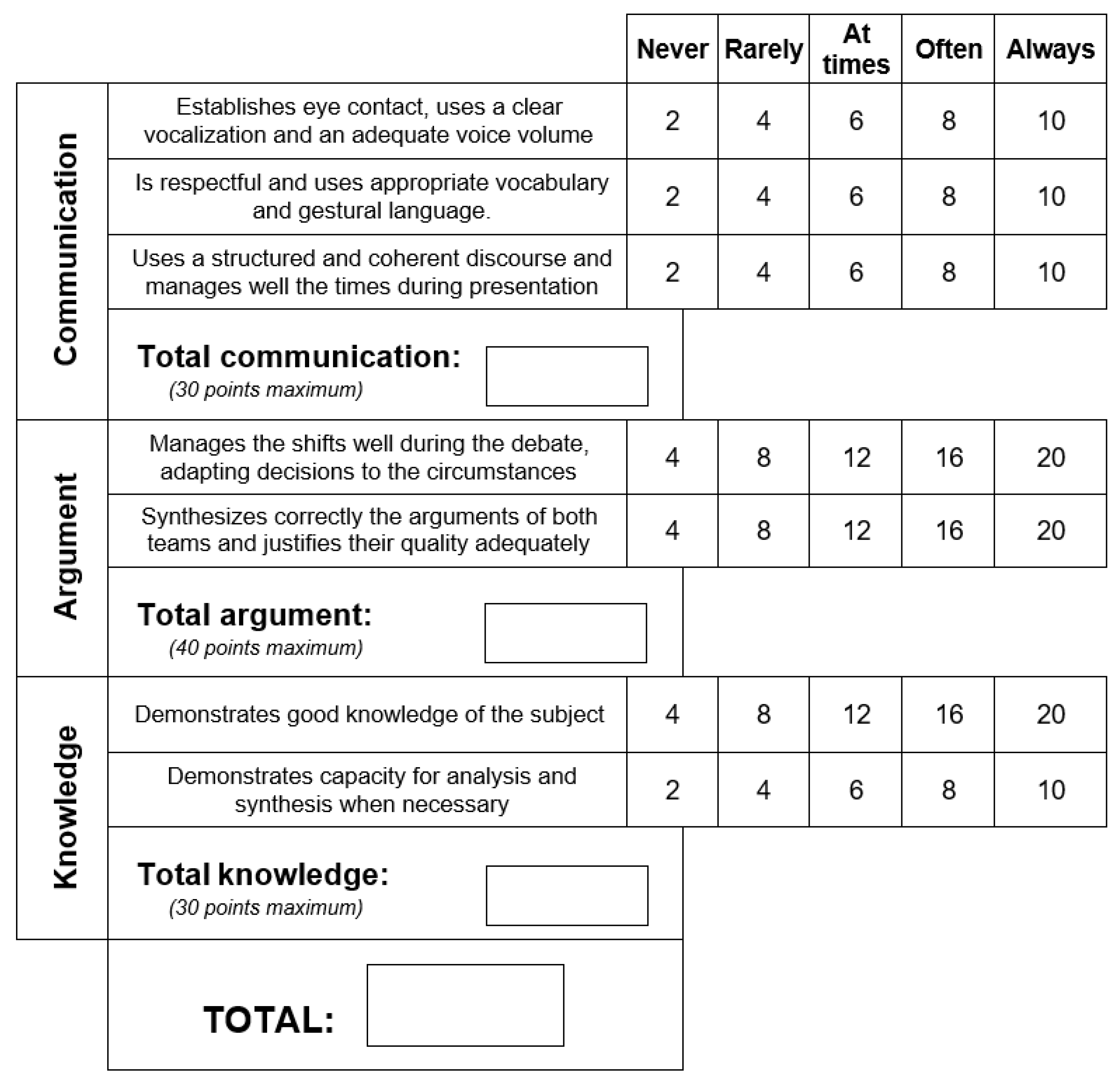 Sustainability 13 06397 g0a2 Sustainability 13 06397 g0a2