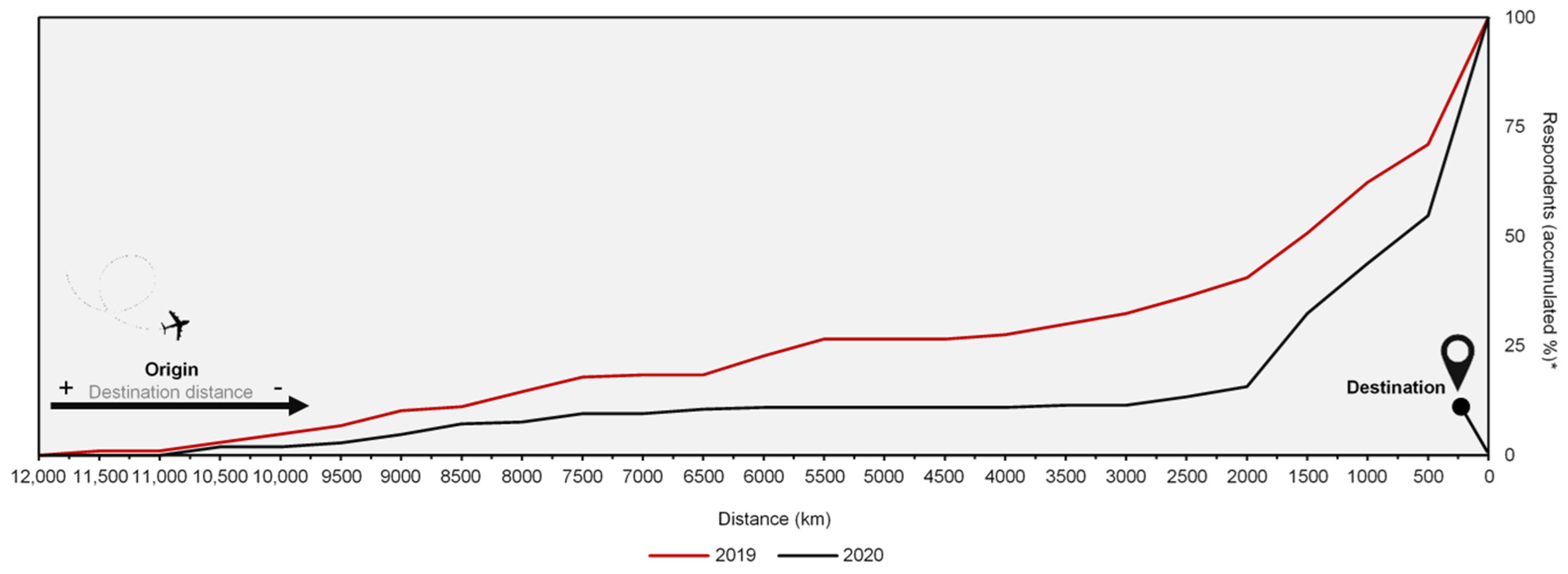 Sustainability 13 06399 g005
