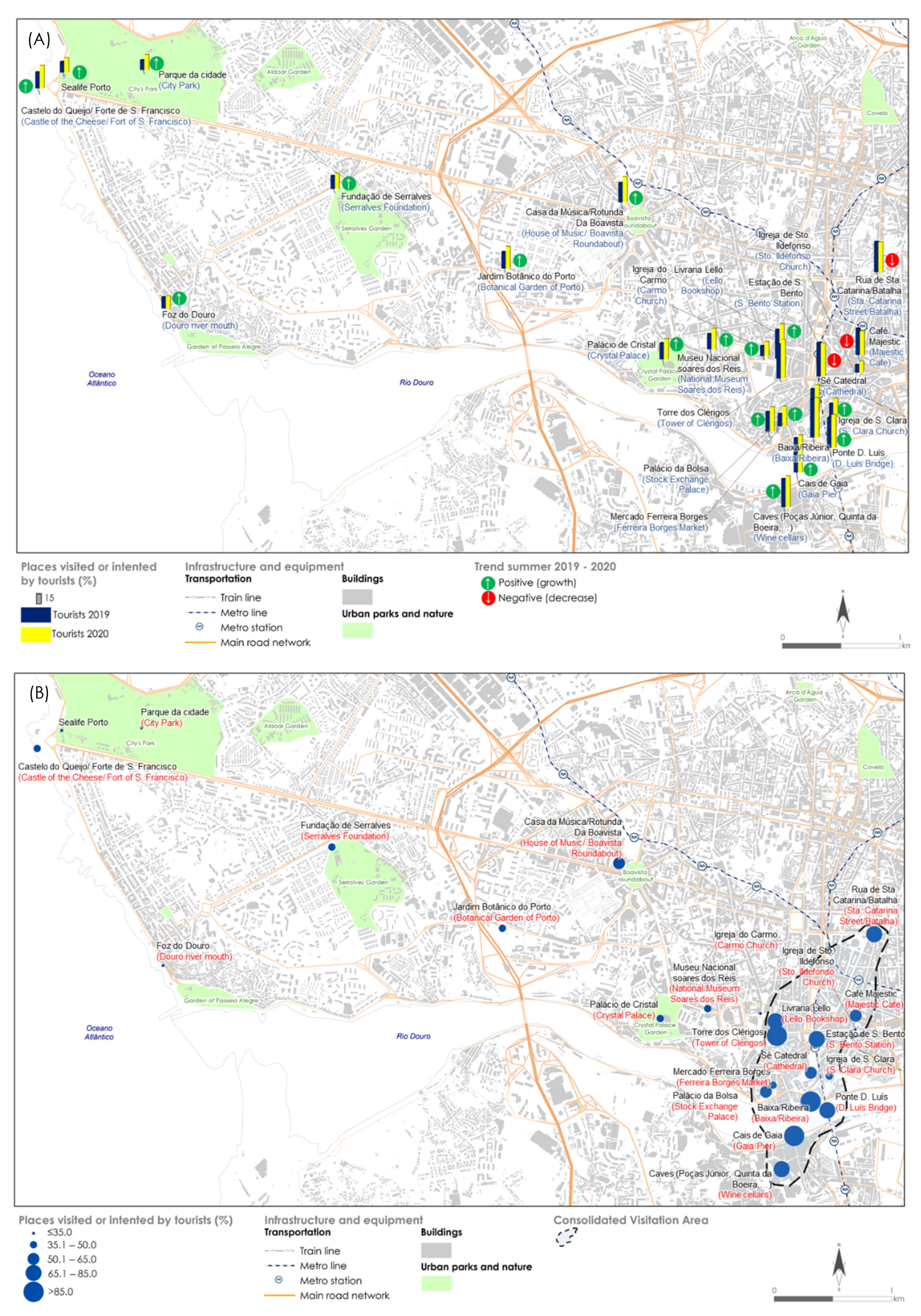 Sustainability 13 06399 g008