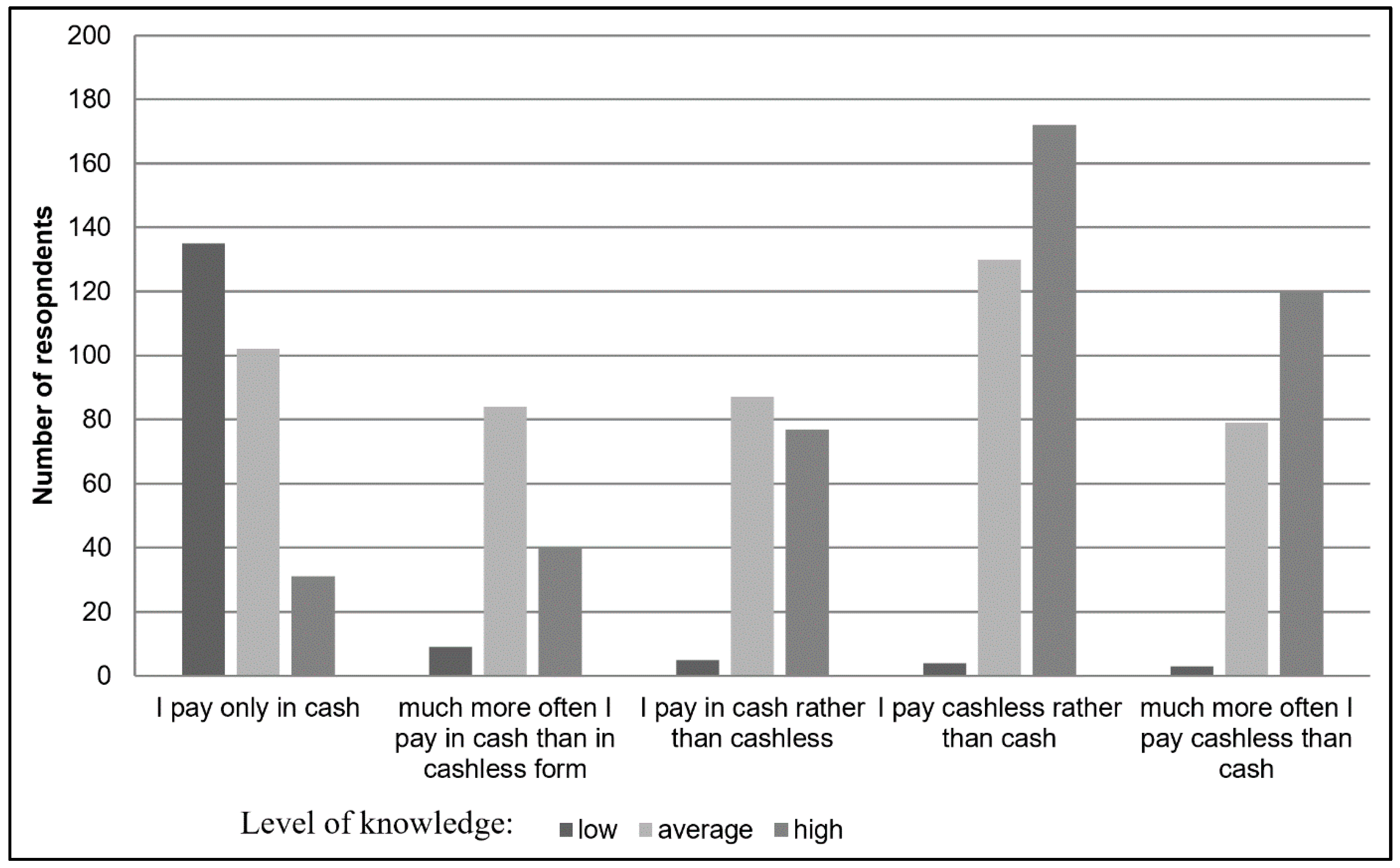 Sustainability 13 06401 g002