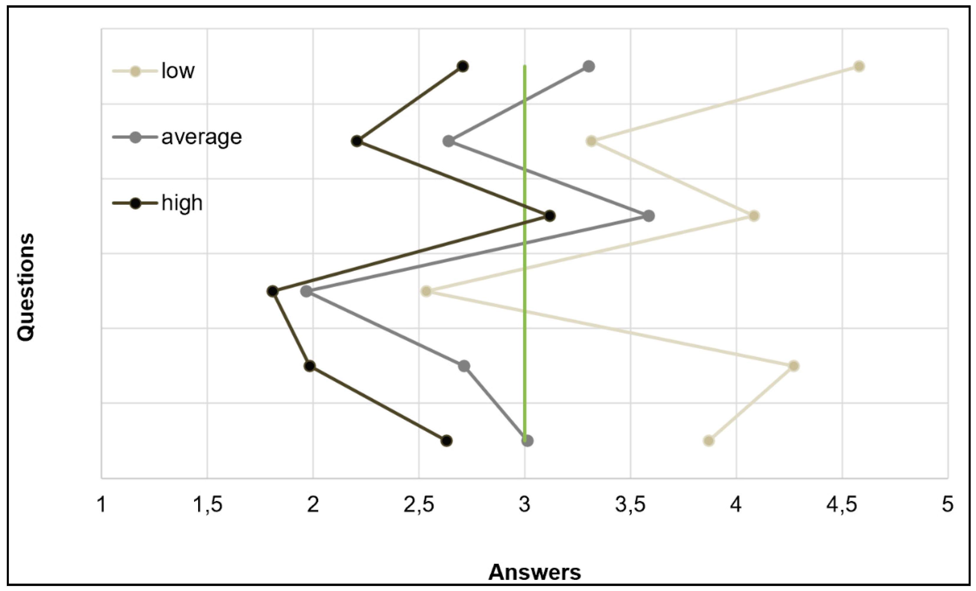 Sustainability 13 06401 g003