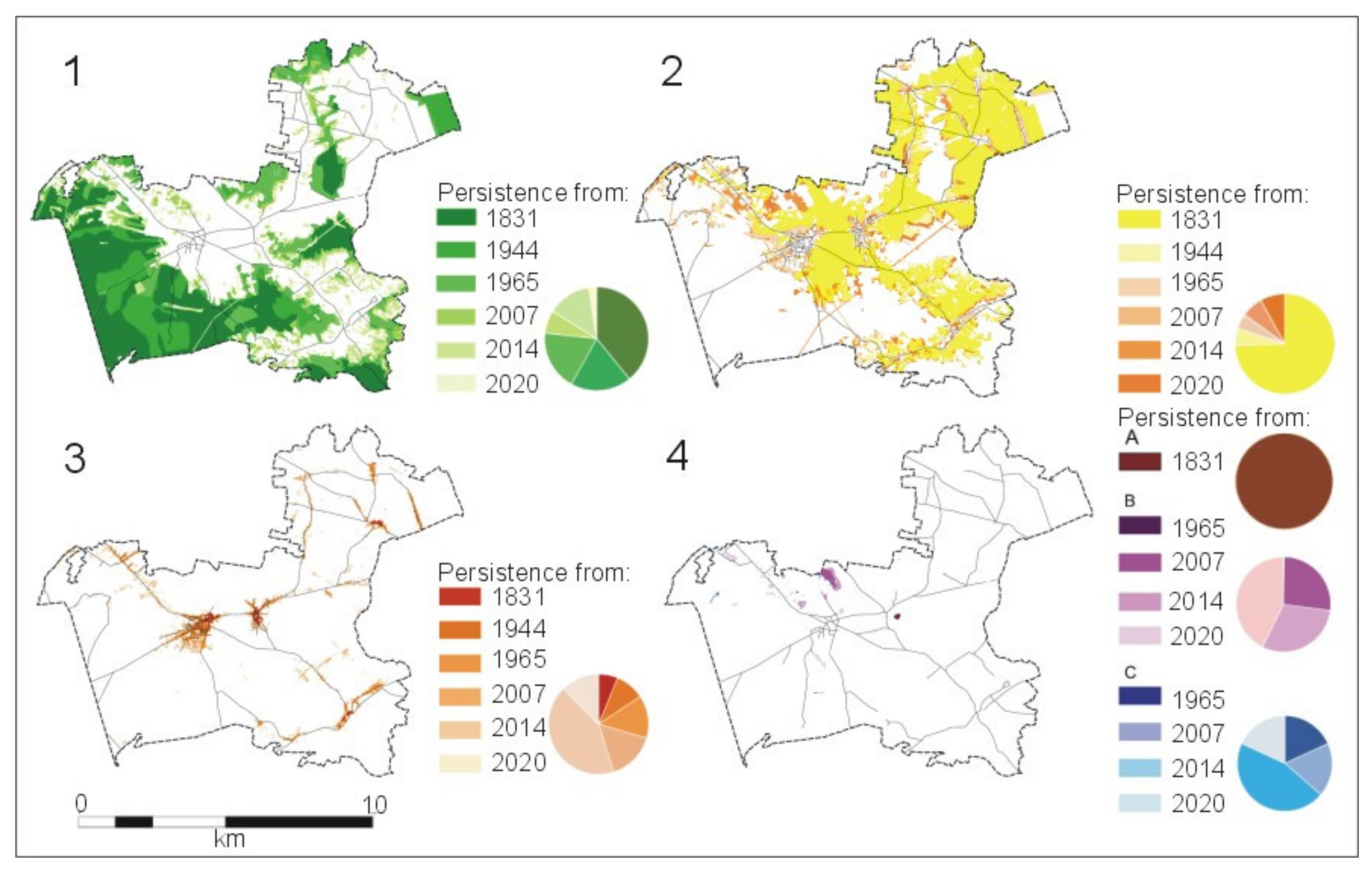 Sustainability 13 06408 g007