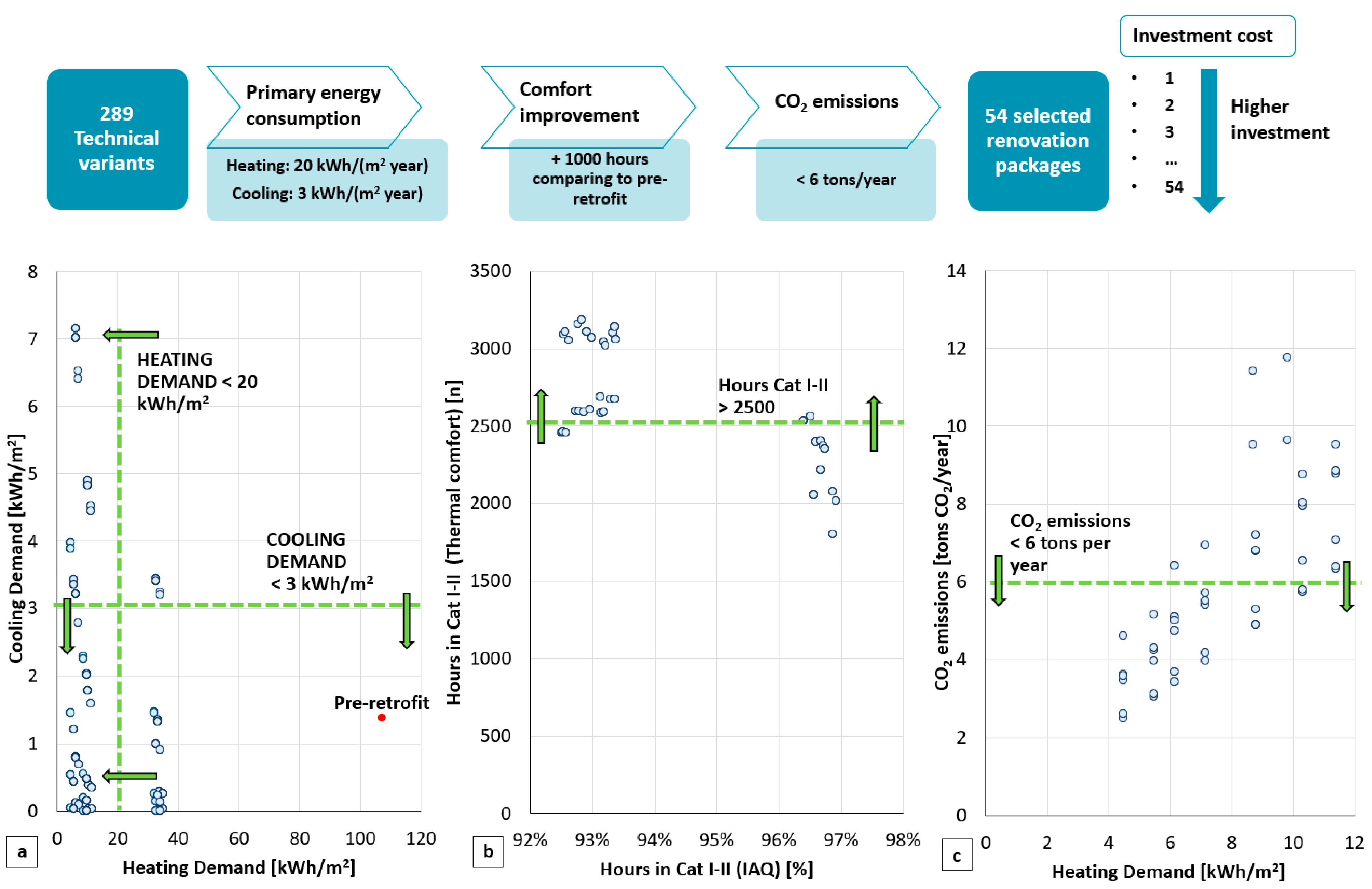 Sustainability 13 06412 g006 Sustainability 13 06412 g006