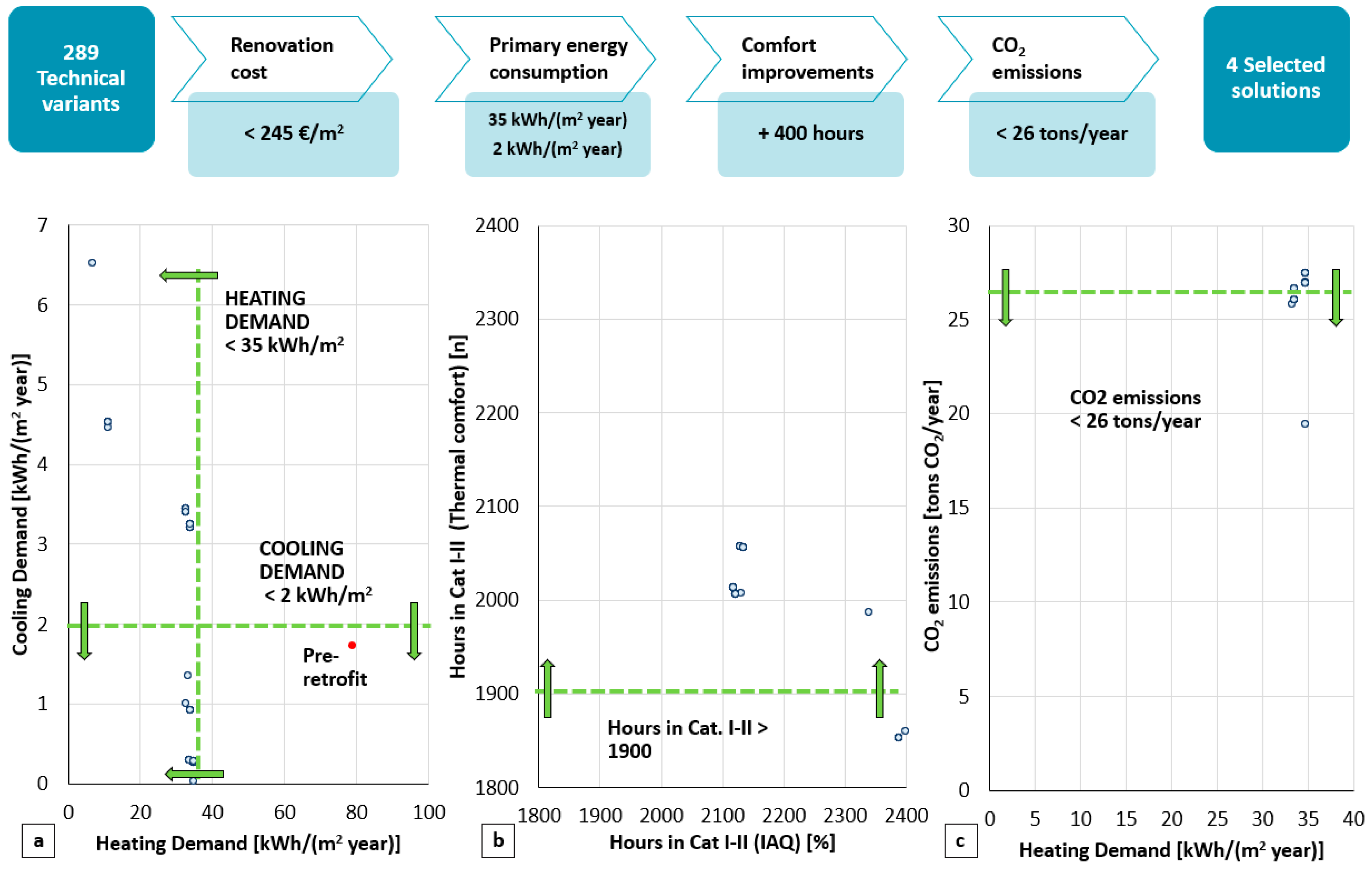 Sustainability 13 06412 g007 Sustainability 13 06412 g007