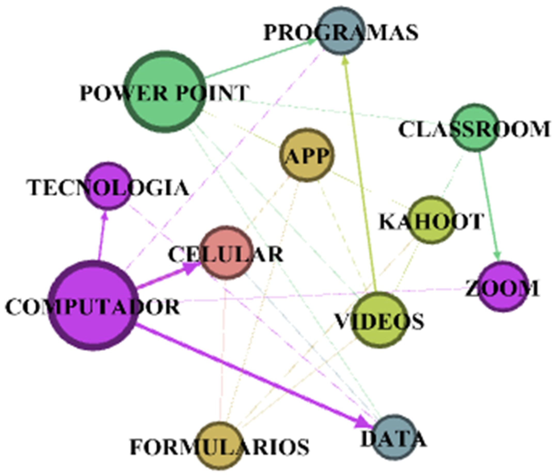 Sustainability 13 06413 g002