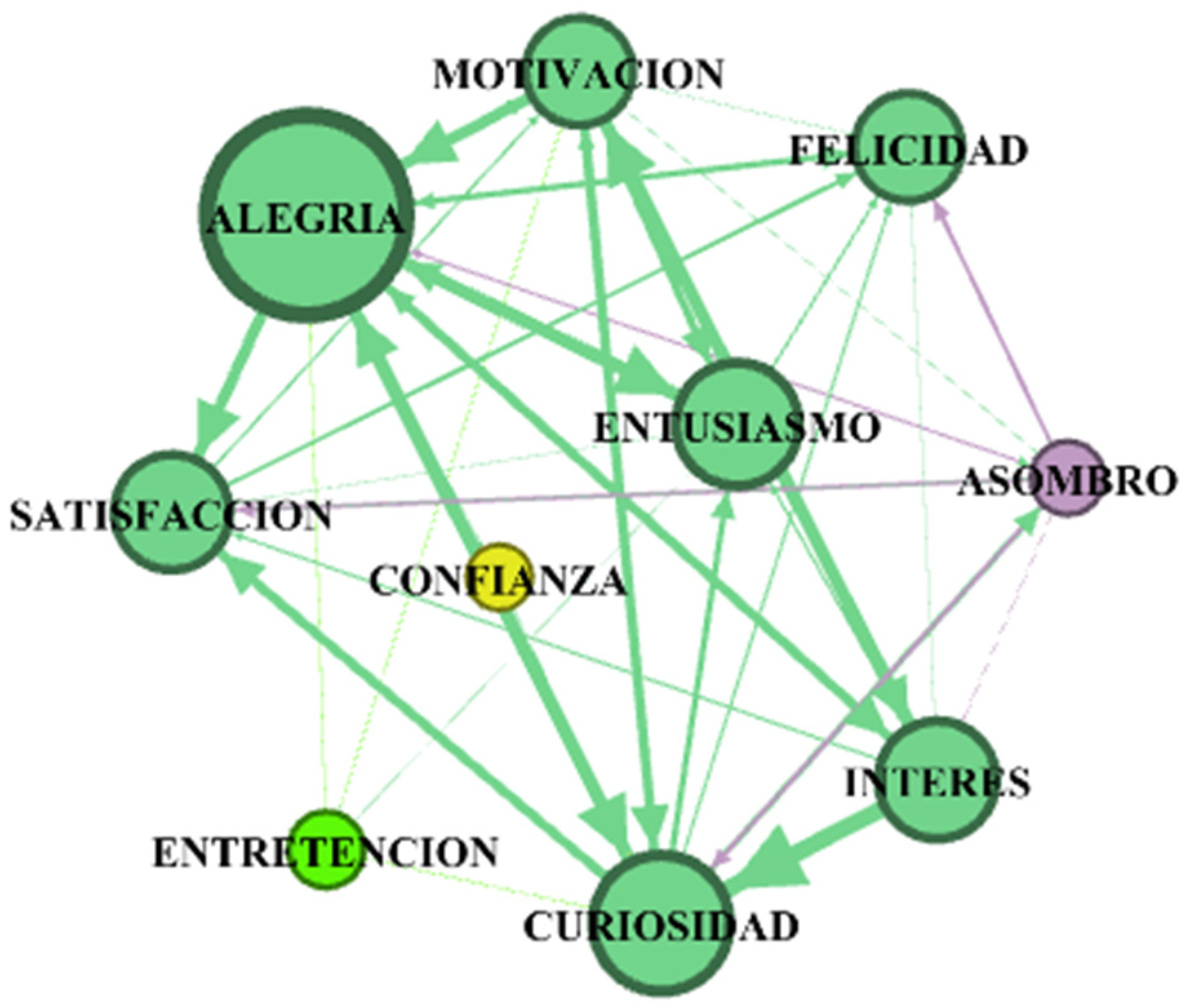 Sustainability 13 06413 g006