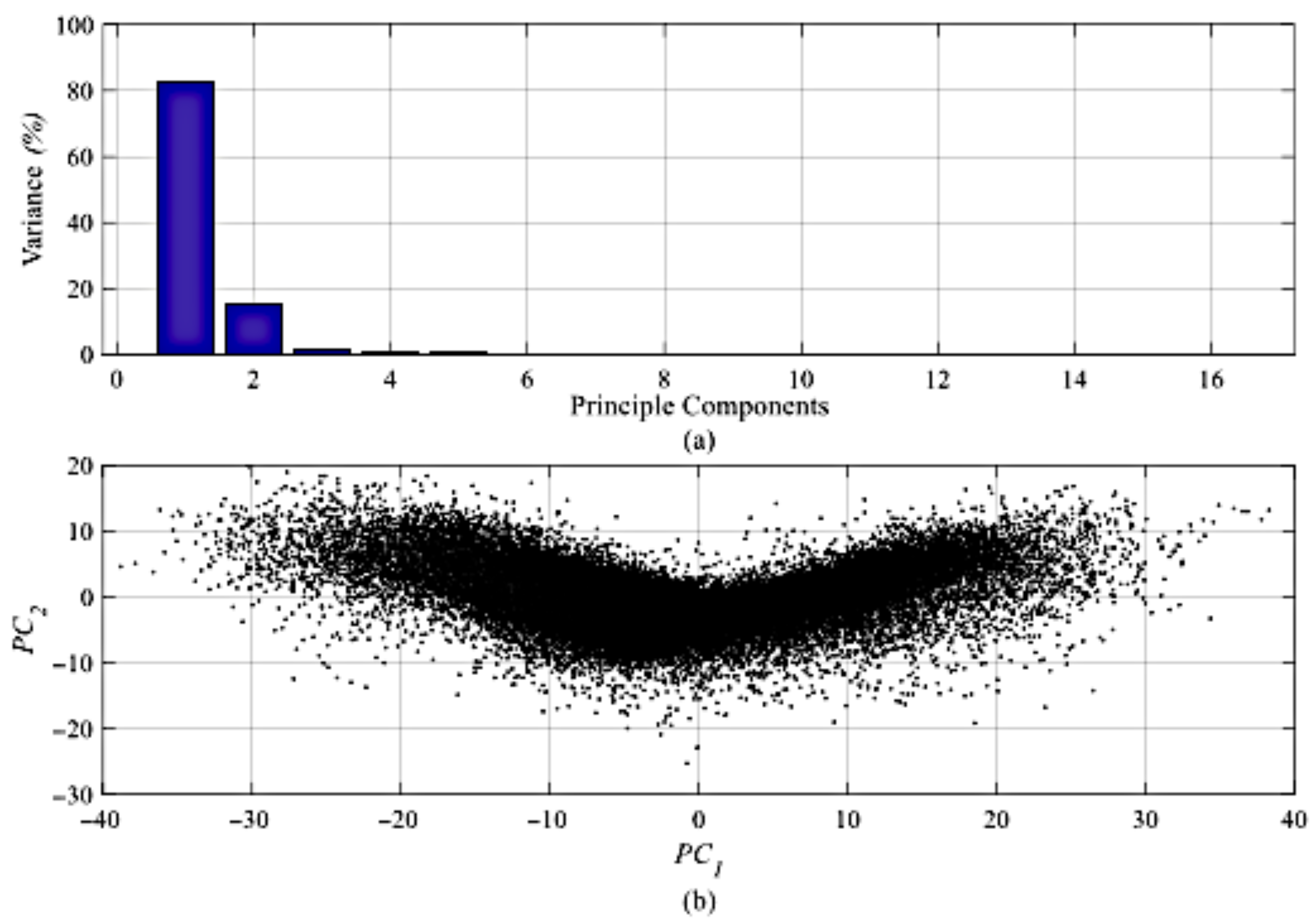 Sustainability 13 06417 g006