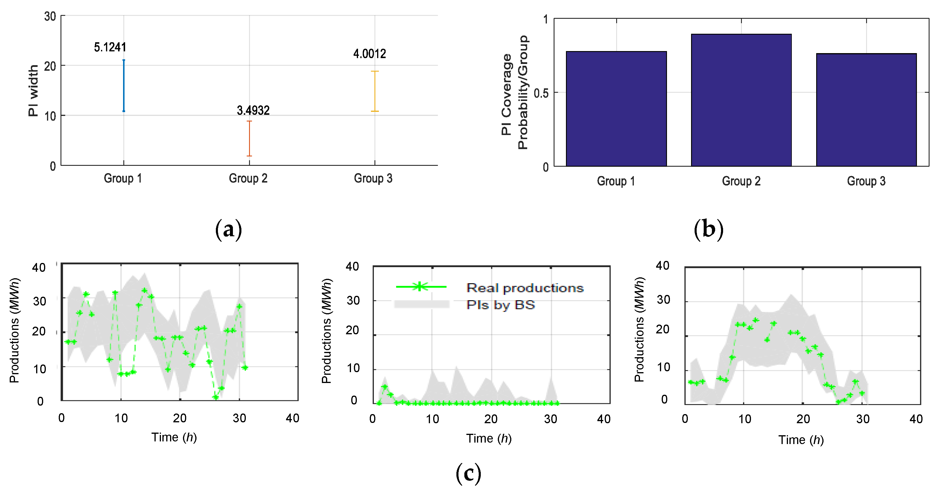 Sustainability 13 06417 g009