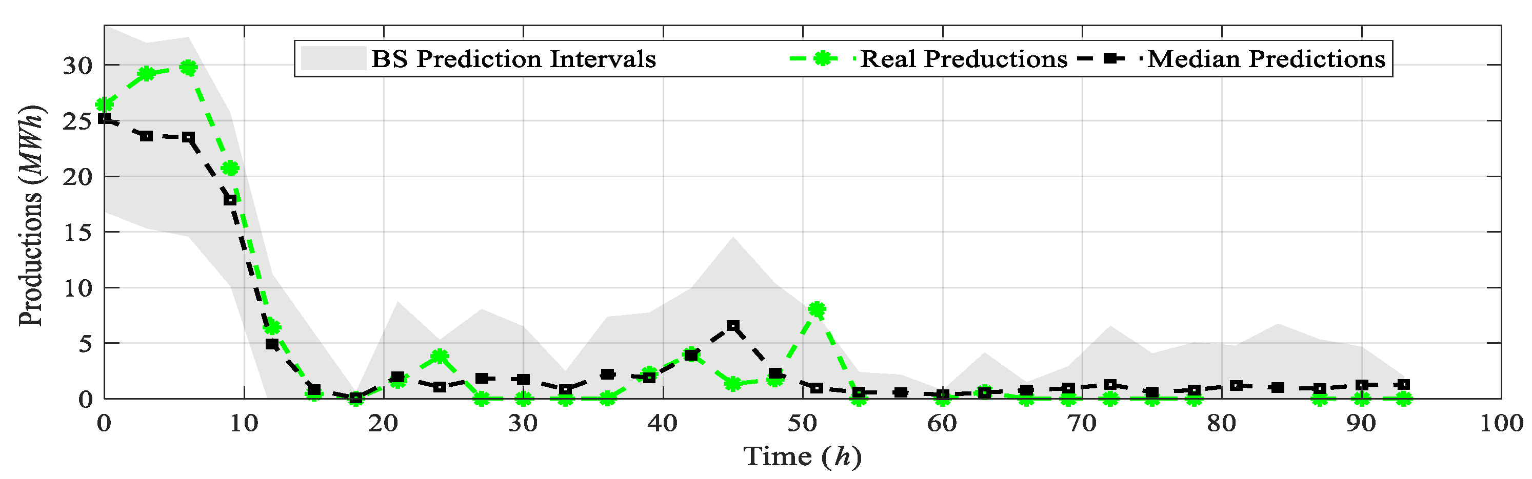 Sustainability 13 06417 g011