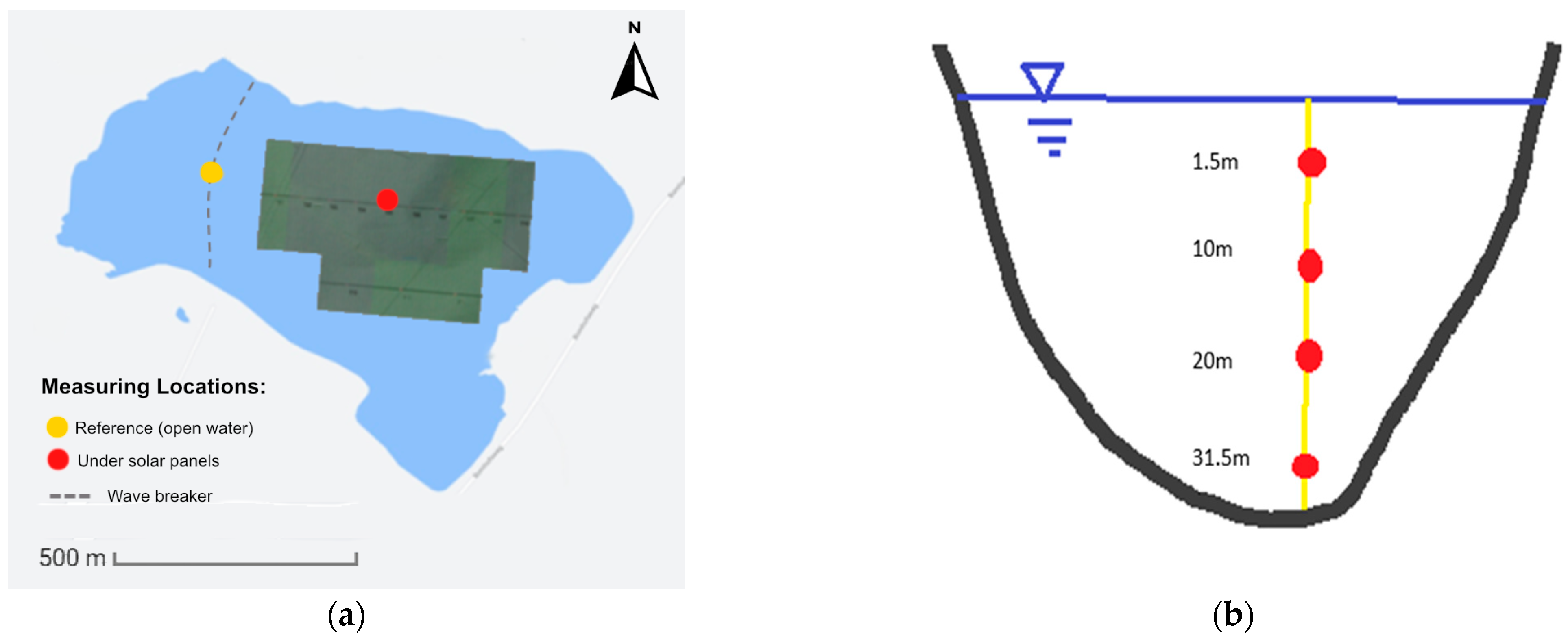 Sustainability 13 06421 g002 Sustainability 13 06421 g002