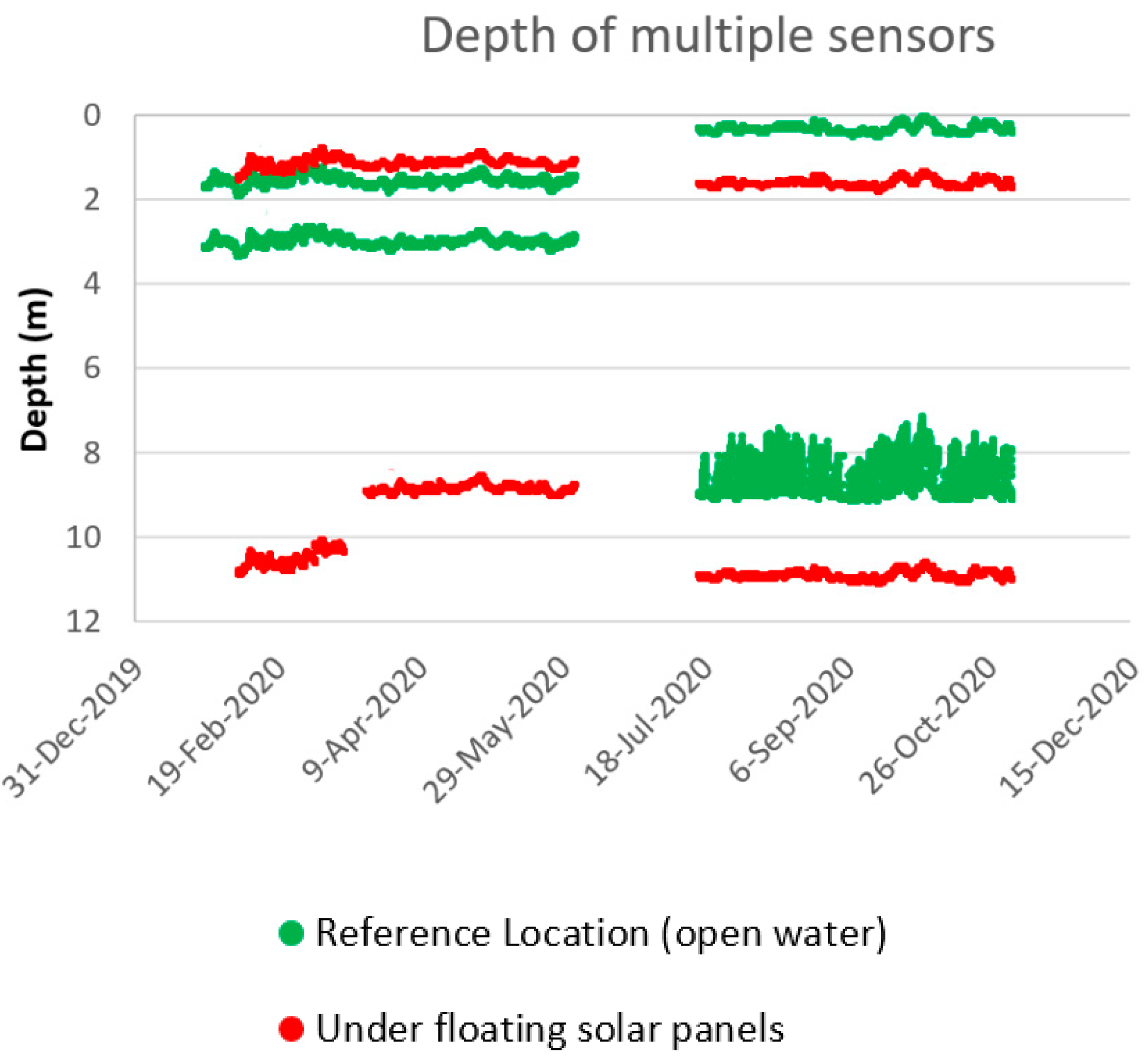 Sustainability 13 06421 g005 Sustainability 13 06421 g005