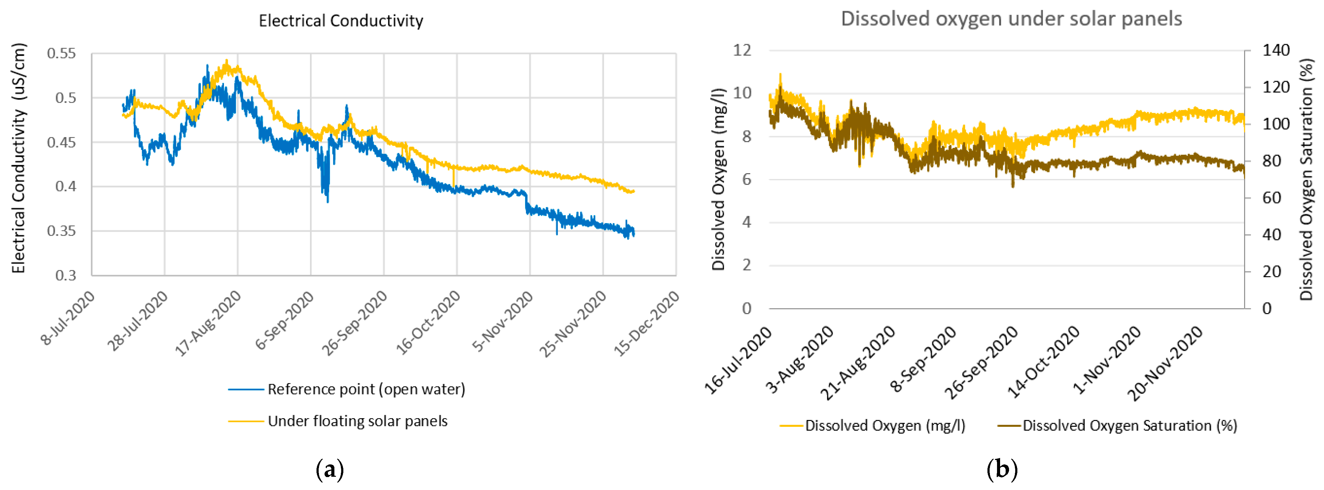 Sustainability 13 06421 g009 Sustainability 13 06421 g009
