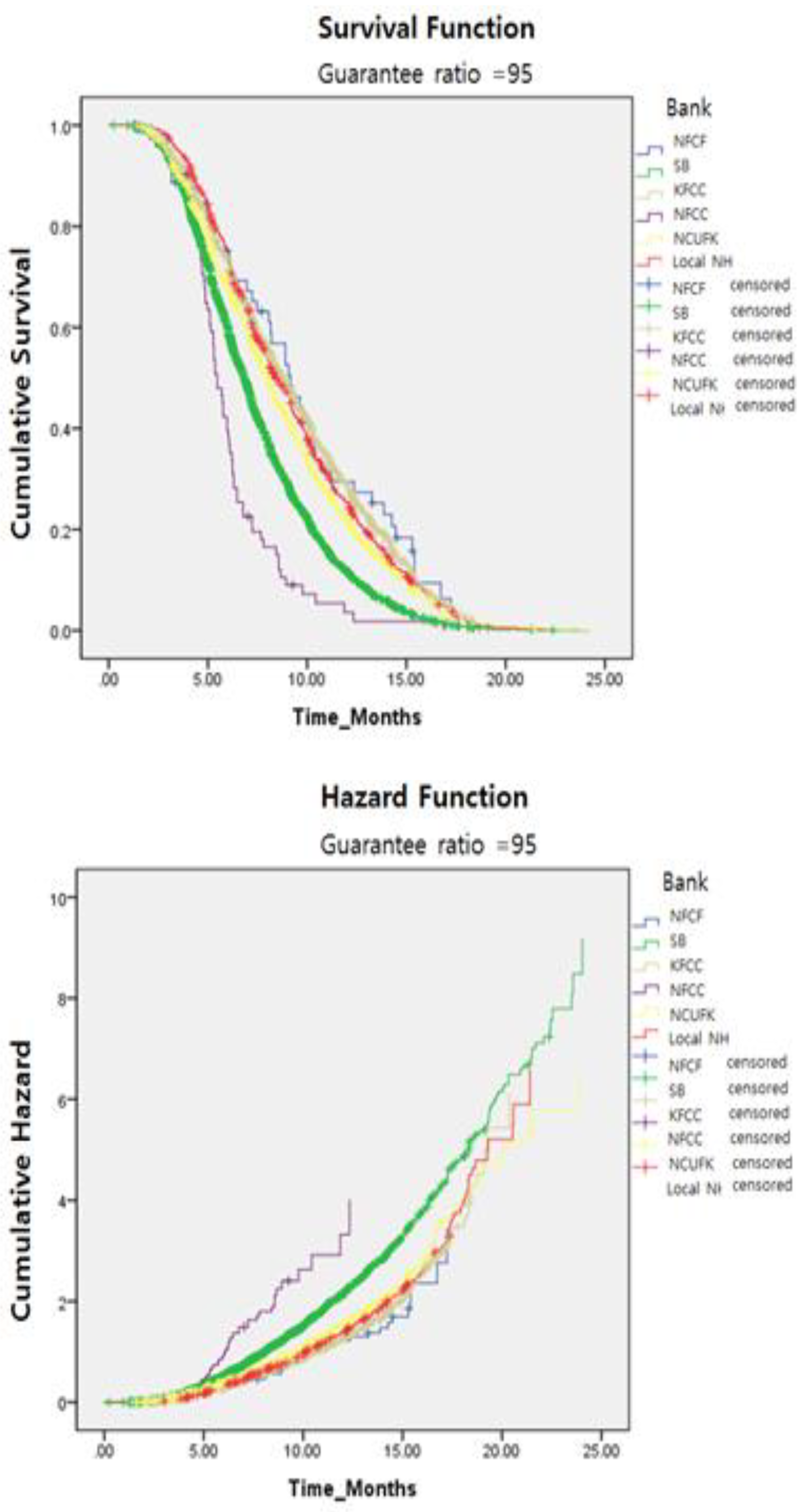 Sustainability 13 06426 g005