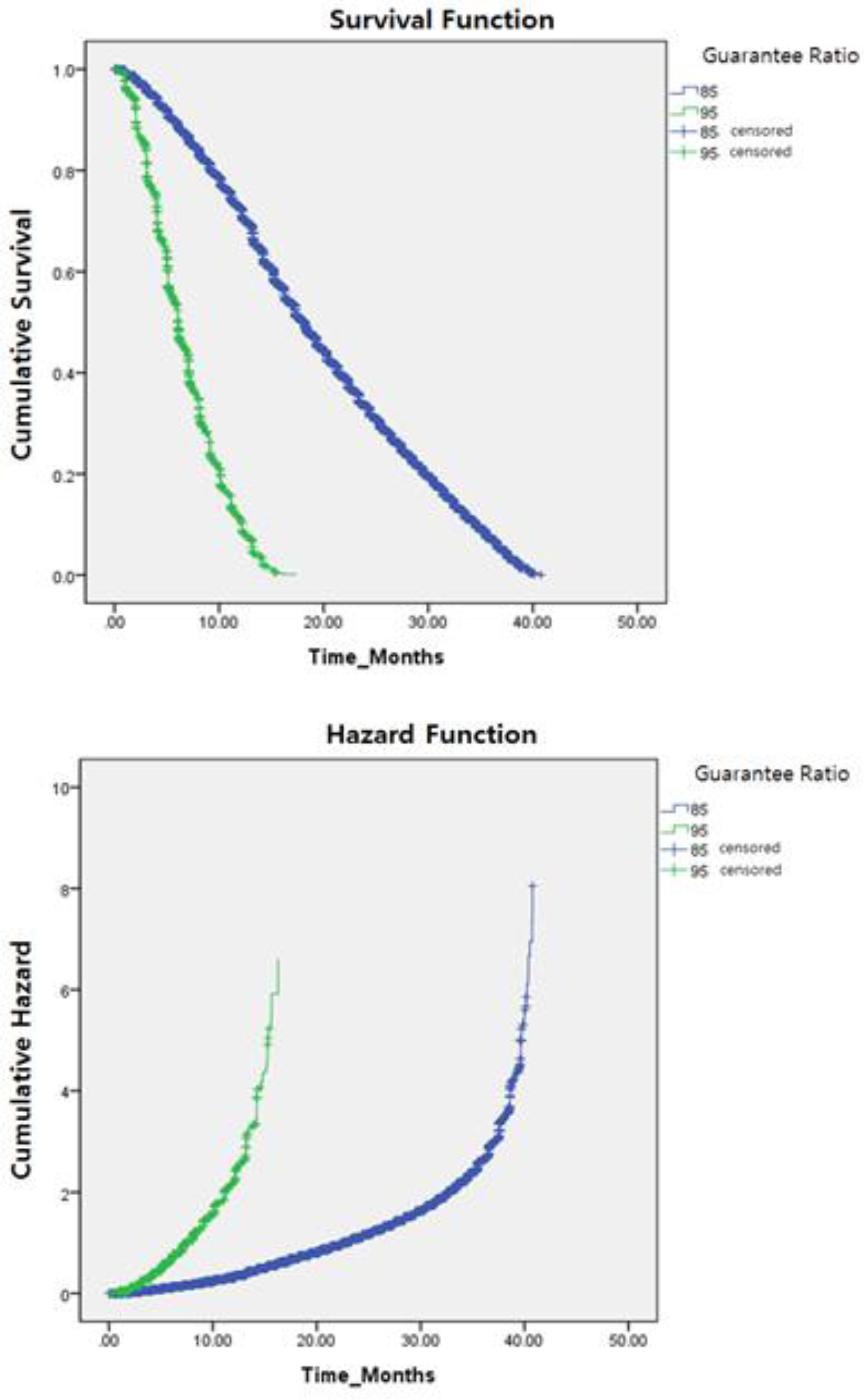 Sustainability 13 06426 g006