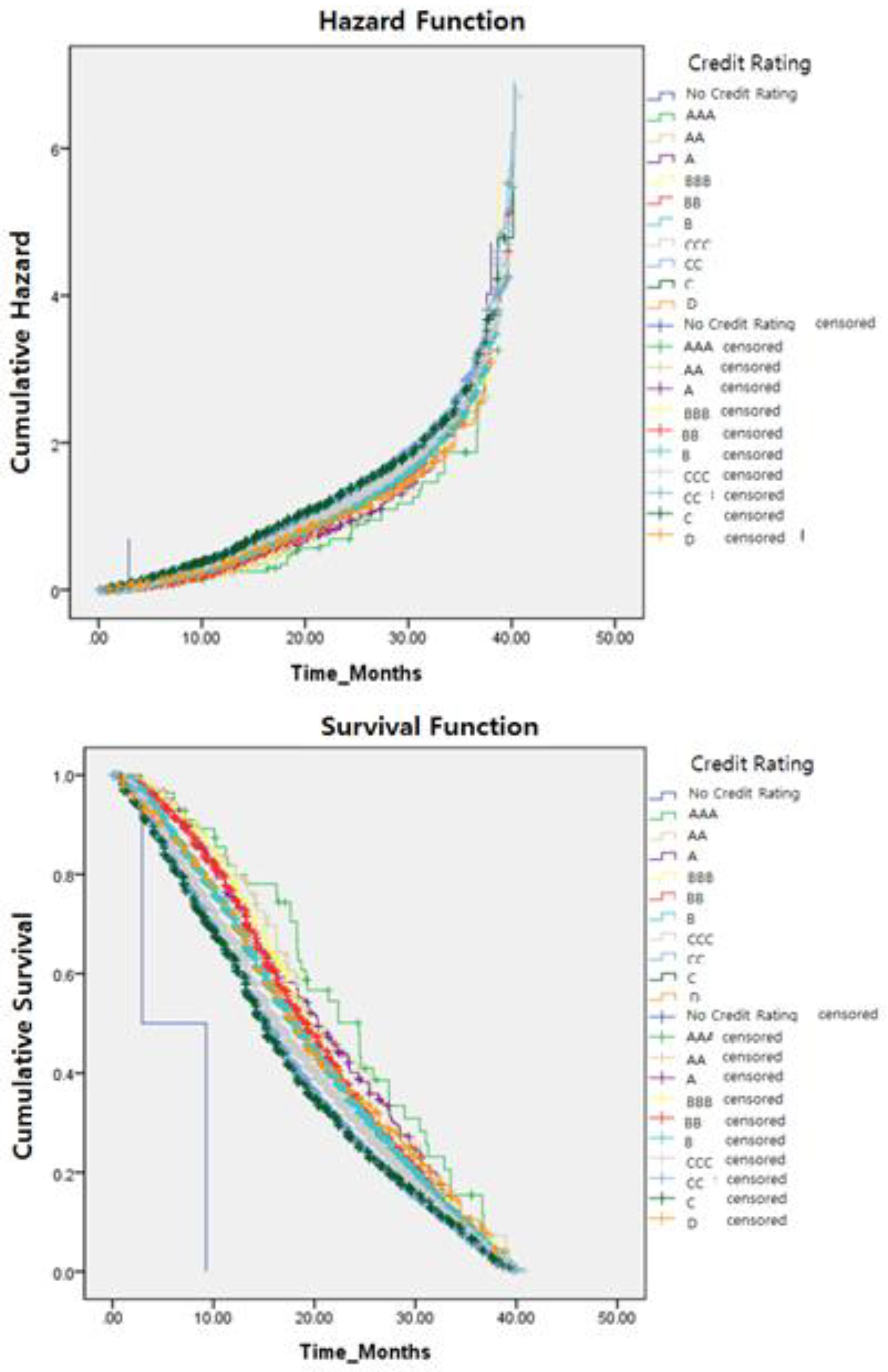 Sustainability 13 06426 g007