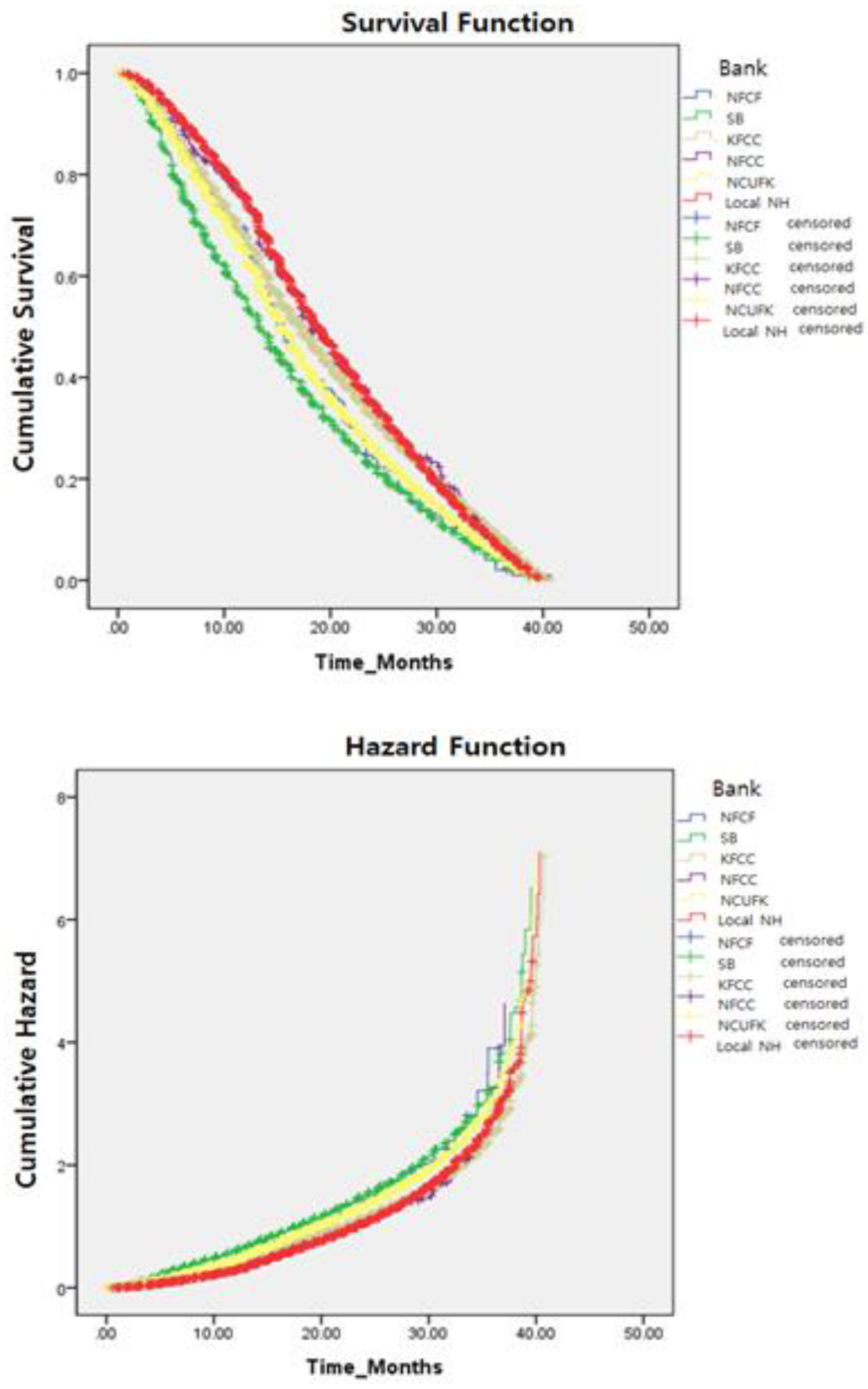 Sustainability 13 06426 g008