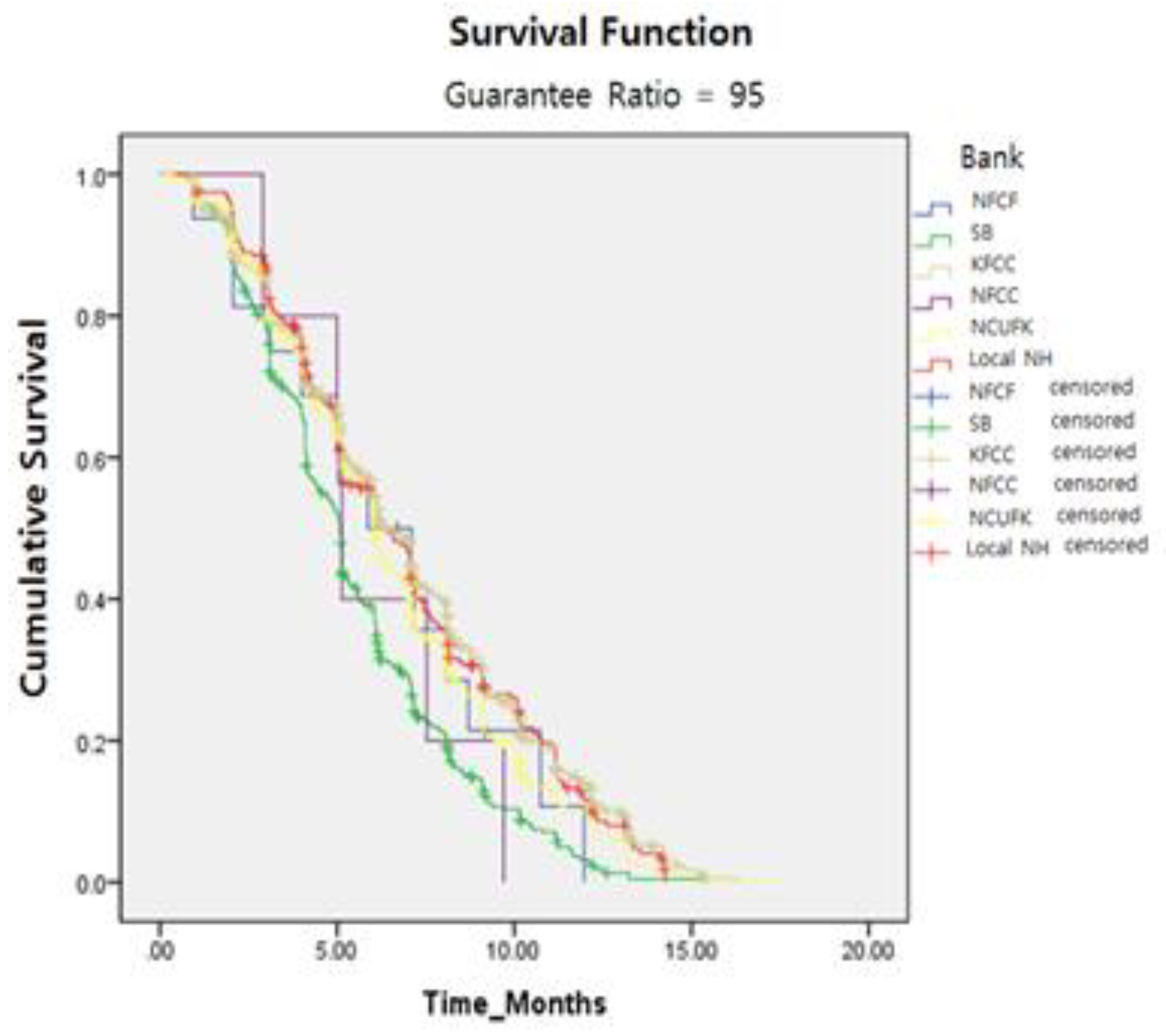 Sustainability 13 06426 g010a