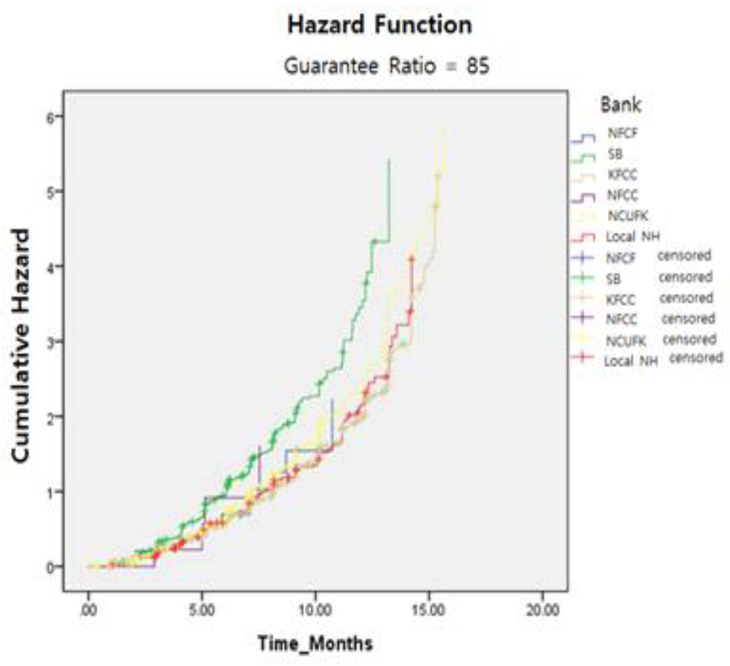 Sustainability 13 06426 g010b
