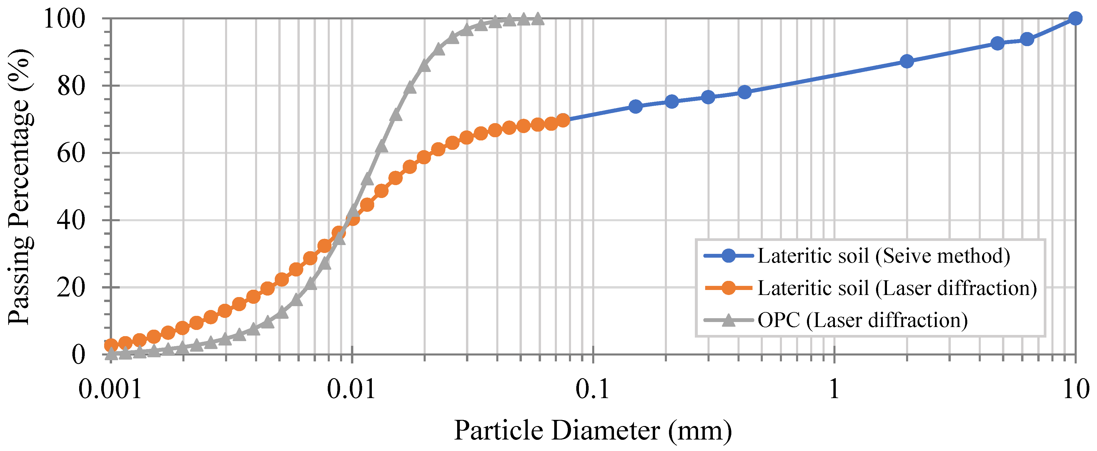 Sustainability 13 06430 g001 Sustainability 13 06430 g001