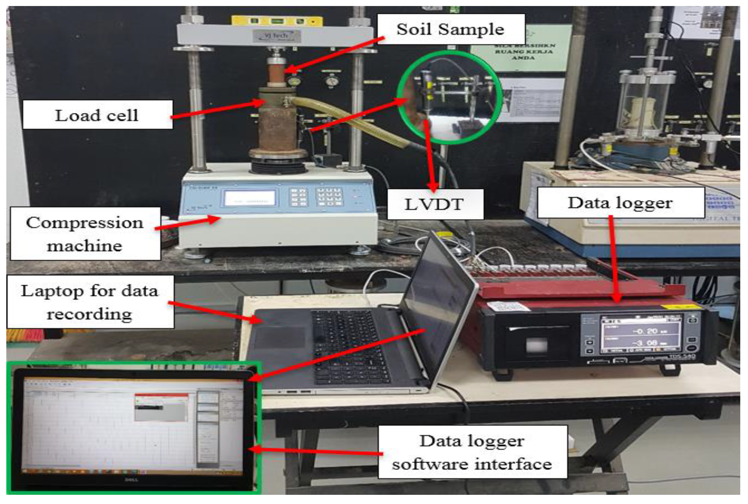 Sustainability 13 06430 g002 Sustainability 13 06430 g002