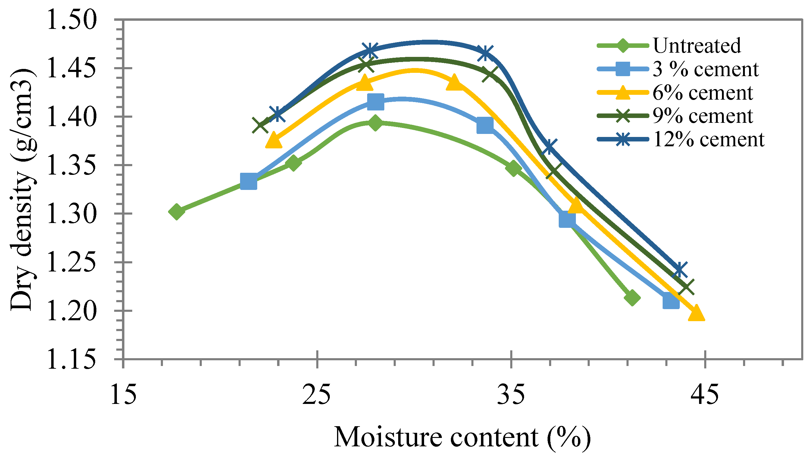 Sustainability 13 06430 g003 Sustainability 13 06430 g003