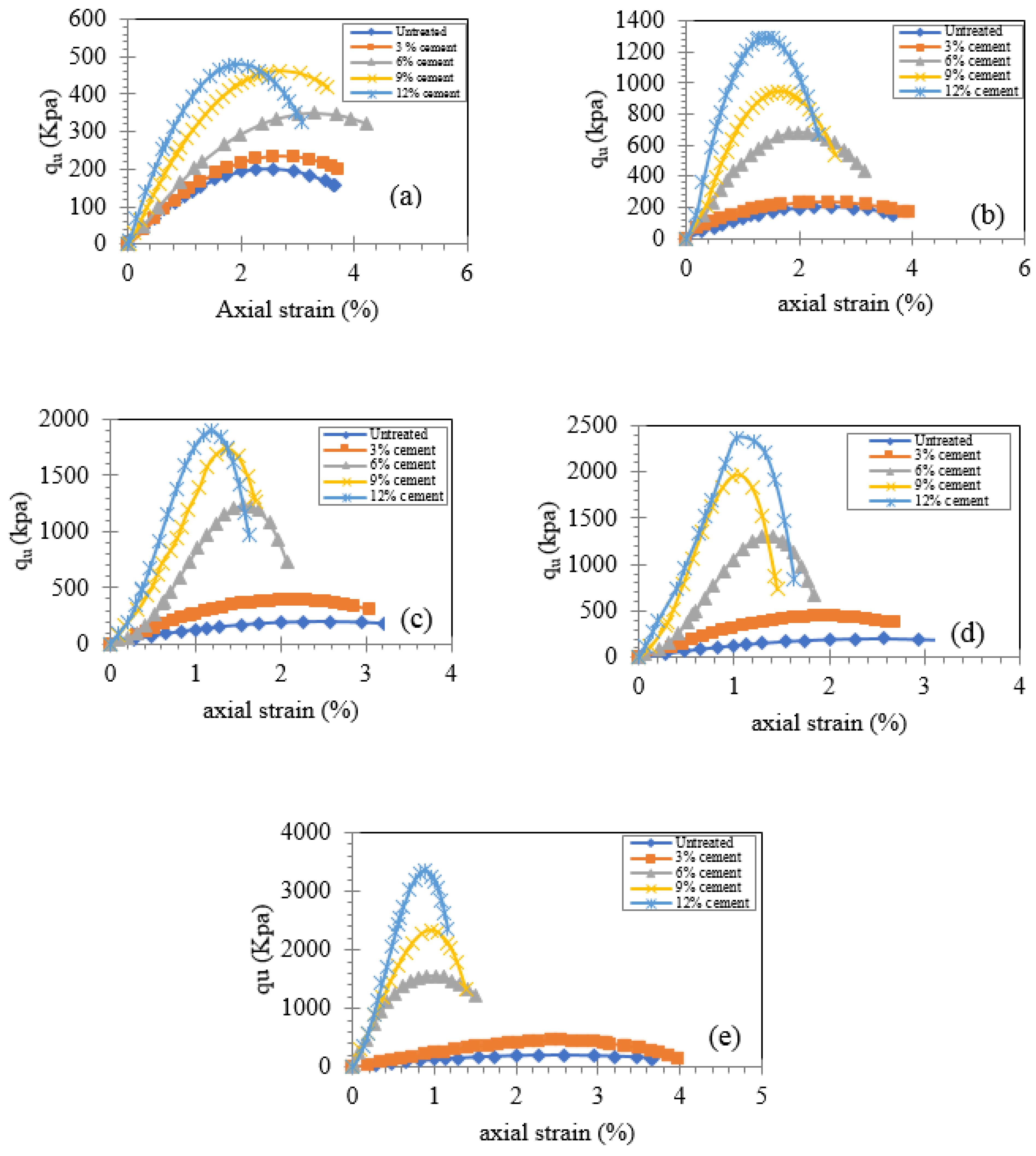 Sustainability 13 06430 g005 Sustainability 13 06430 g005