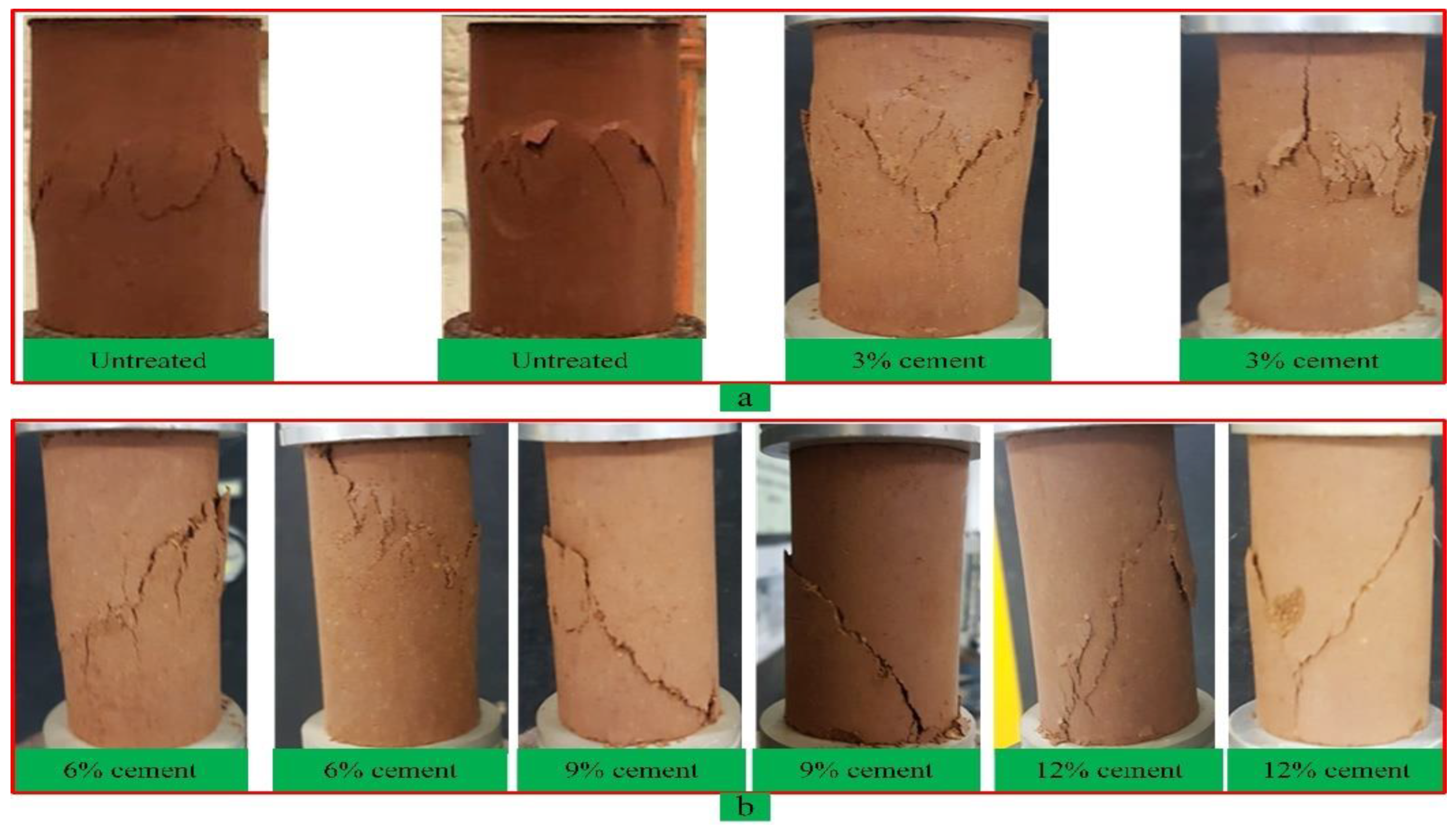 Sustainability 13 06430 g006 Sustainability 13 06430 g006