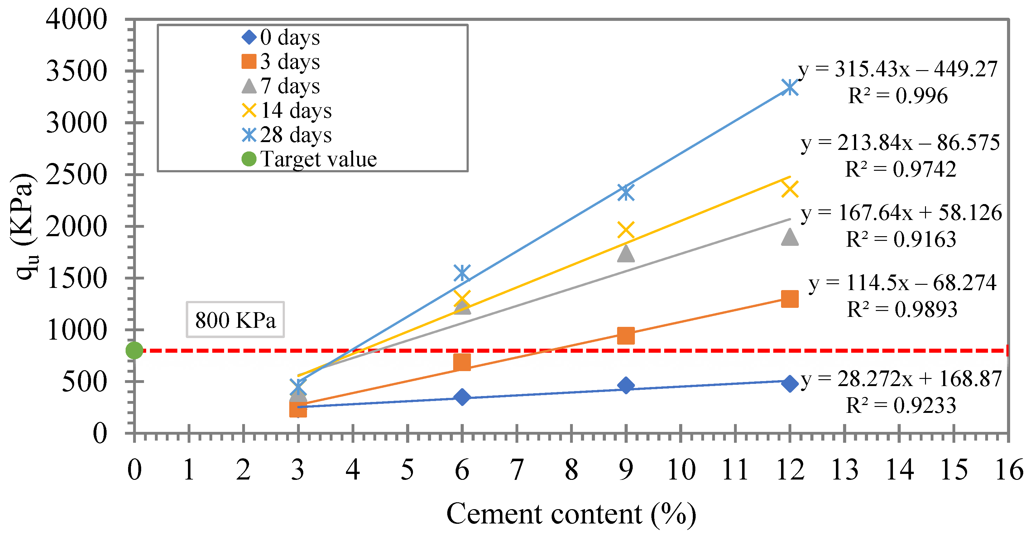 Sustainability 13 06430 g008 Sustainability 13 06430 g008